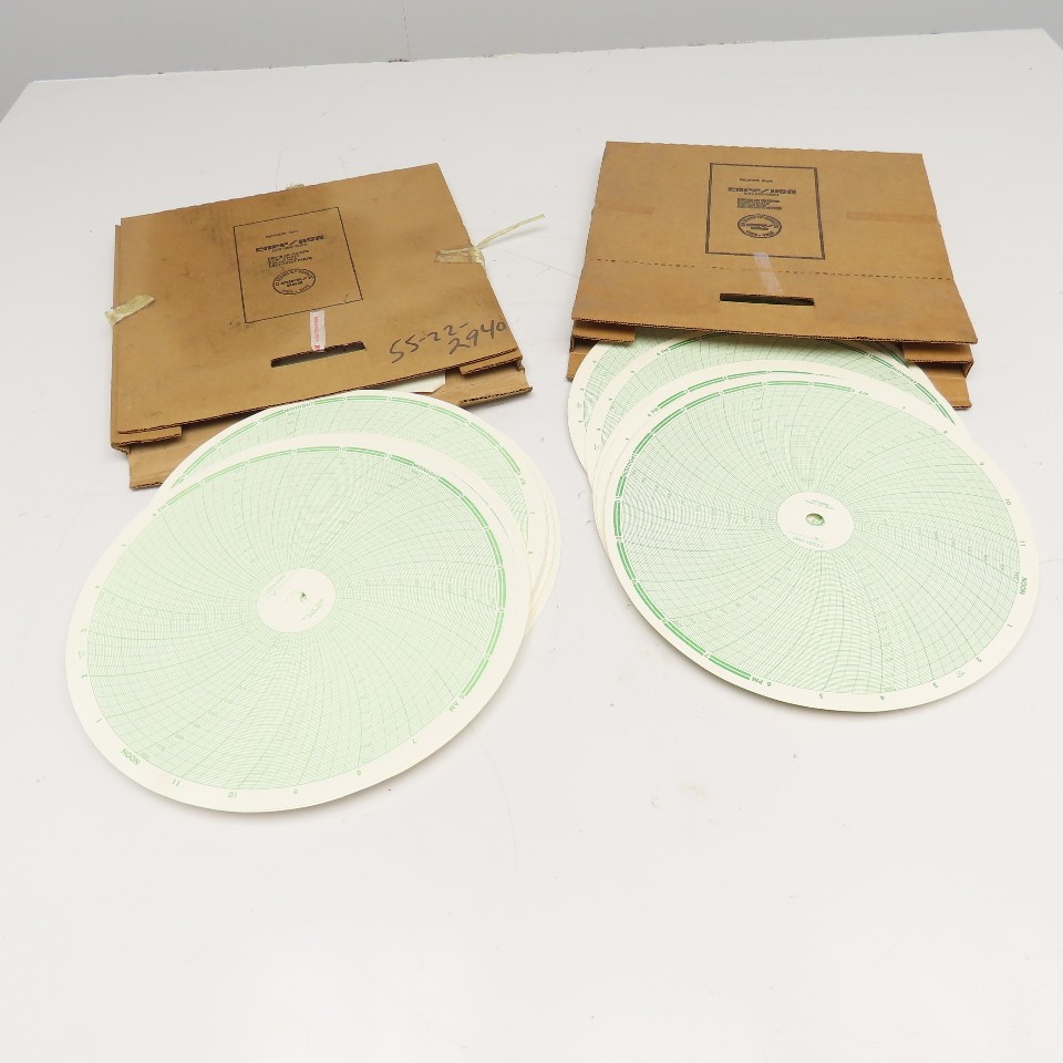 Cap USA MAN 61025-1 11-1/2" Diameter 24Hr Chart Recorder Graph Paper Lot Of 200