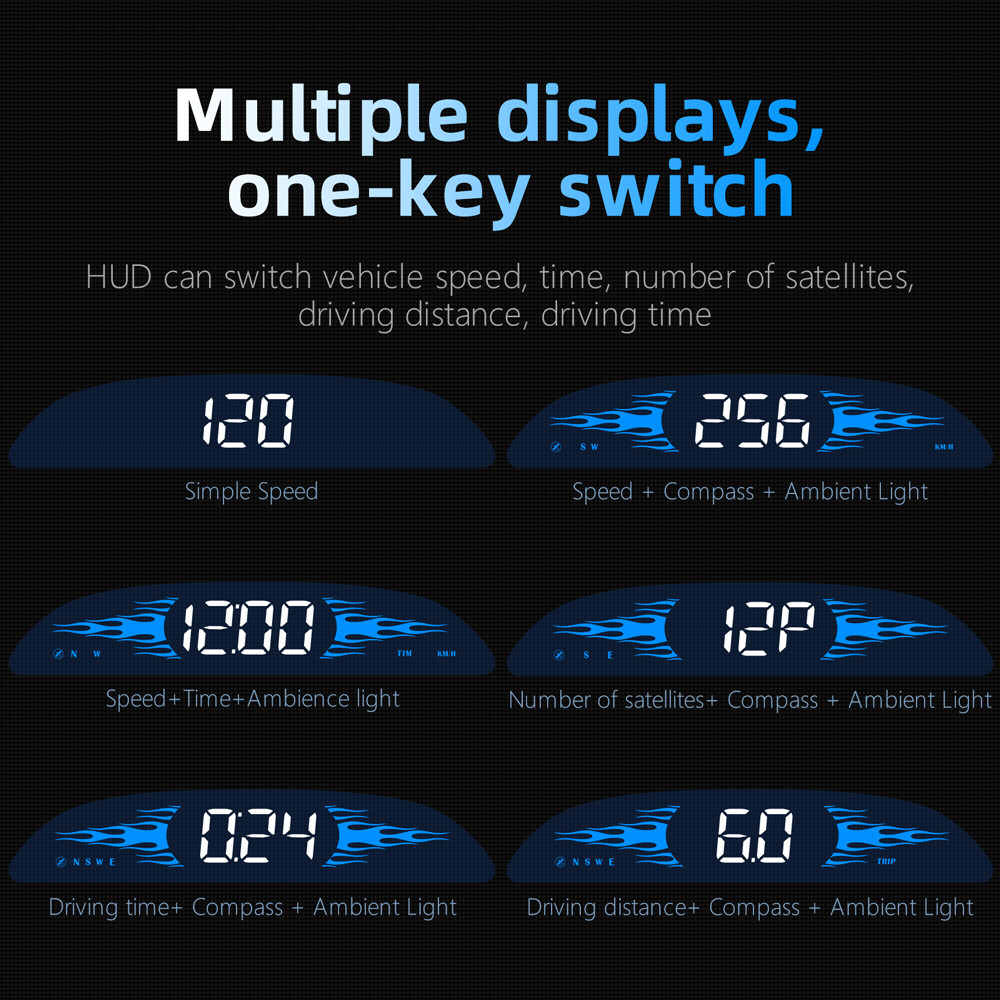 Universal HUD GPS Head Up Display Speedometer Odometer Car Digital Speed HD US