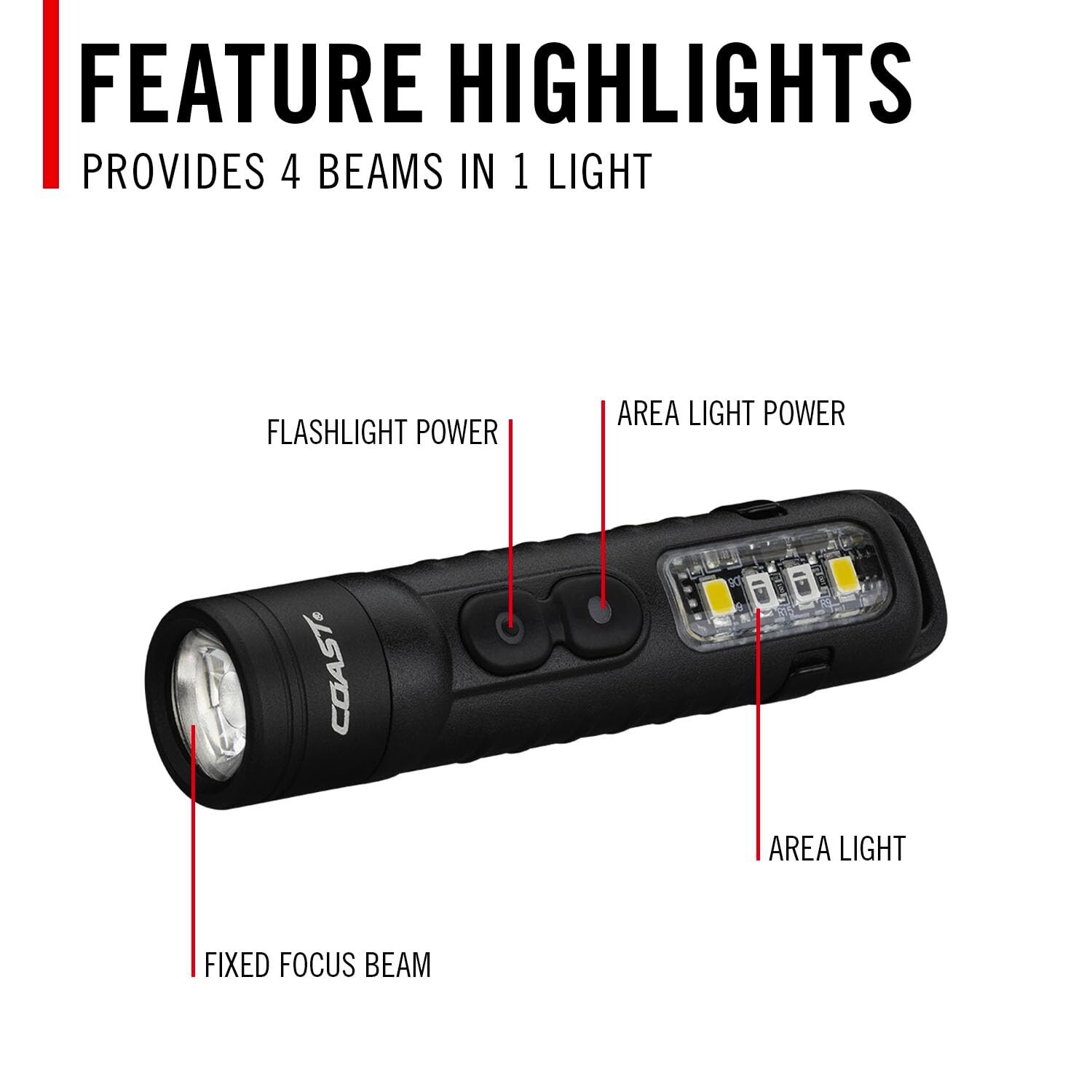 Coast 31126 KL30R Rechargeable Mini Light w/ UV