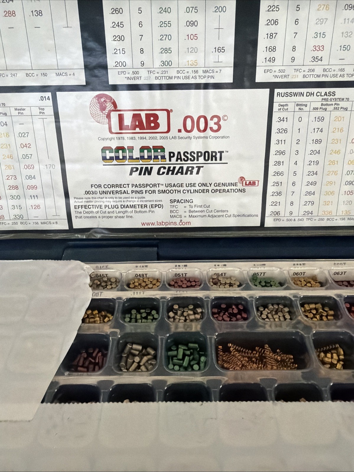 LAB  - .003 - Color Passport Pin Chart - Universal Pins For Smooth Cylinder Oper
