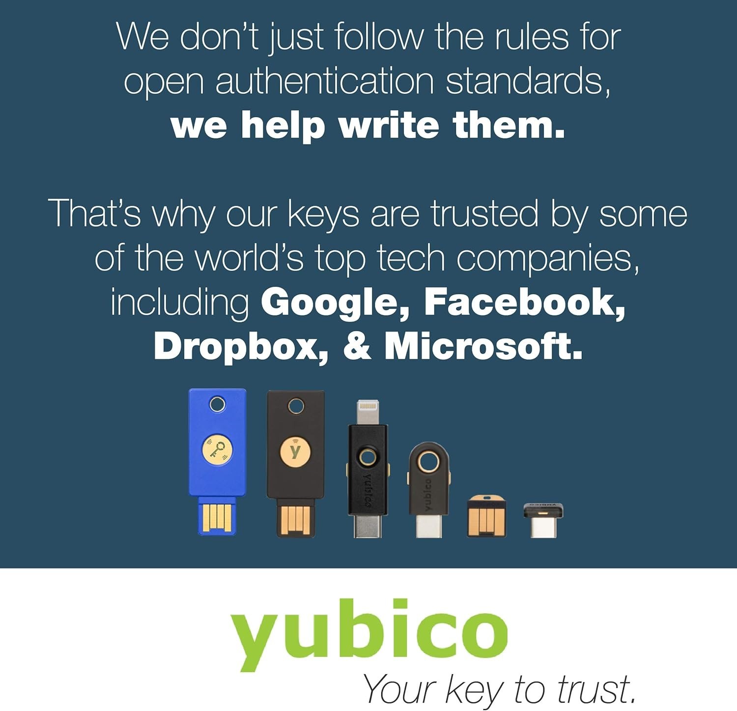 Yubico FIDO Security Key NFC and USB - Two Factor Authentication, Fits USB-A