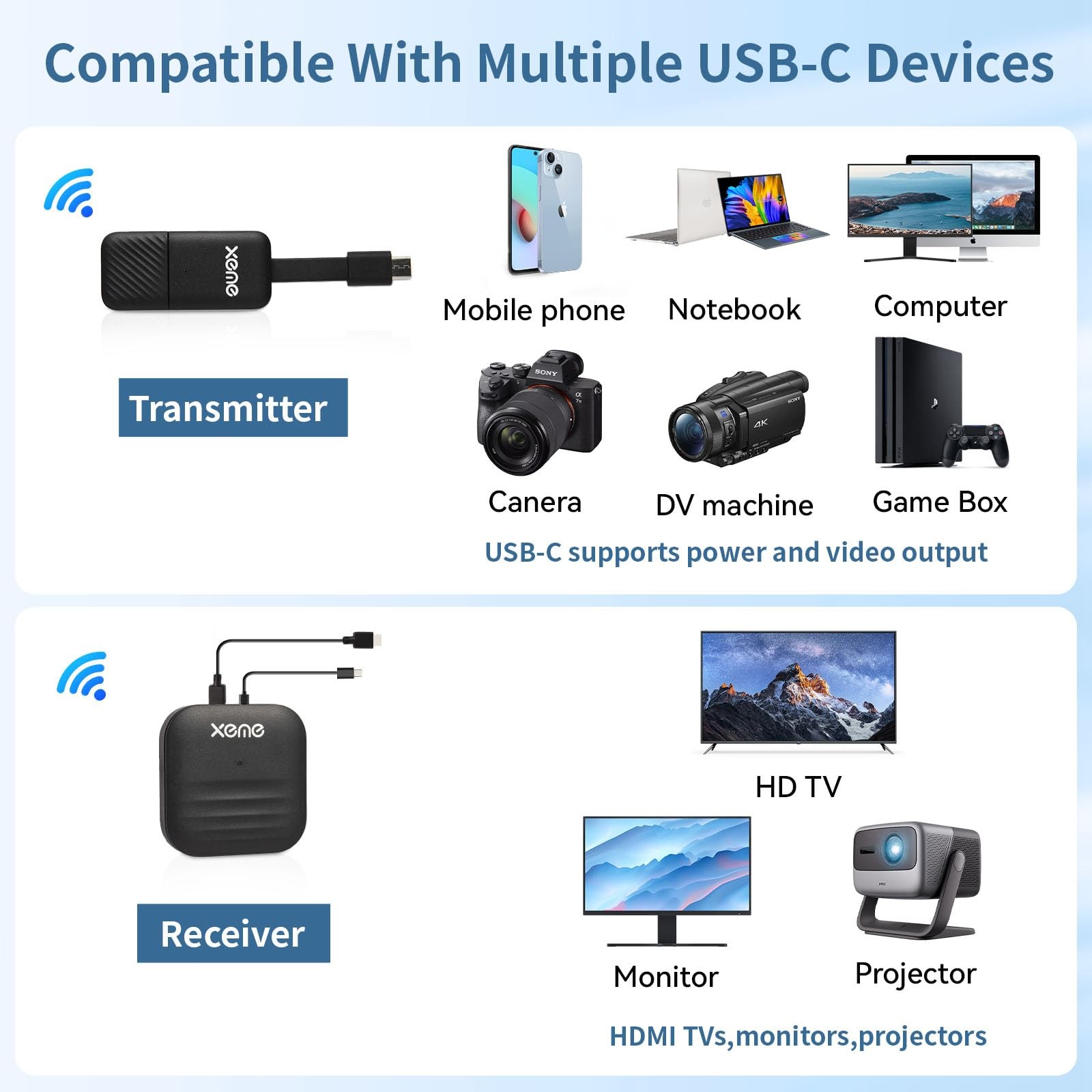 4K Wireless HDMI Display Dongle Adapter, Wireless Transmitter, Streaming Medi...