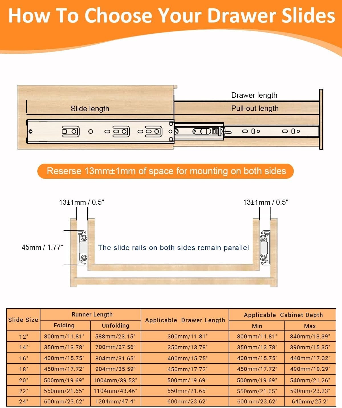 Soft Close Ball Bearing Drawer Slides, 22 Inch Length with 78LB Capacity 10 Pair