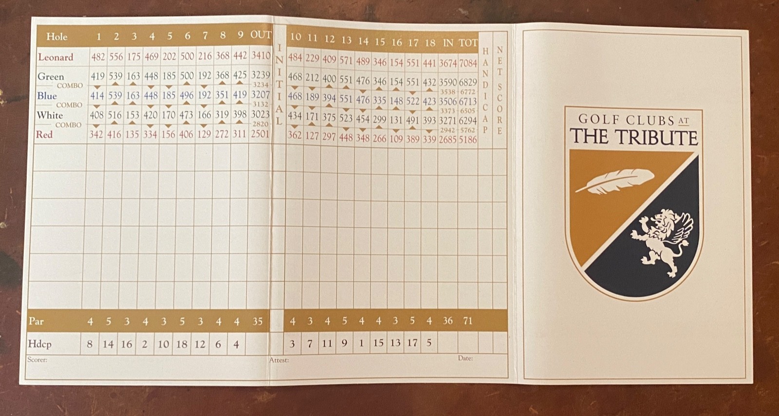 Golf Clubs at The Tribute Scorecard (New & Unused) Old American The Tribute LPGA