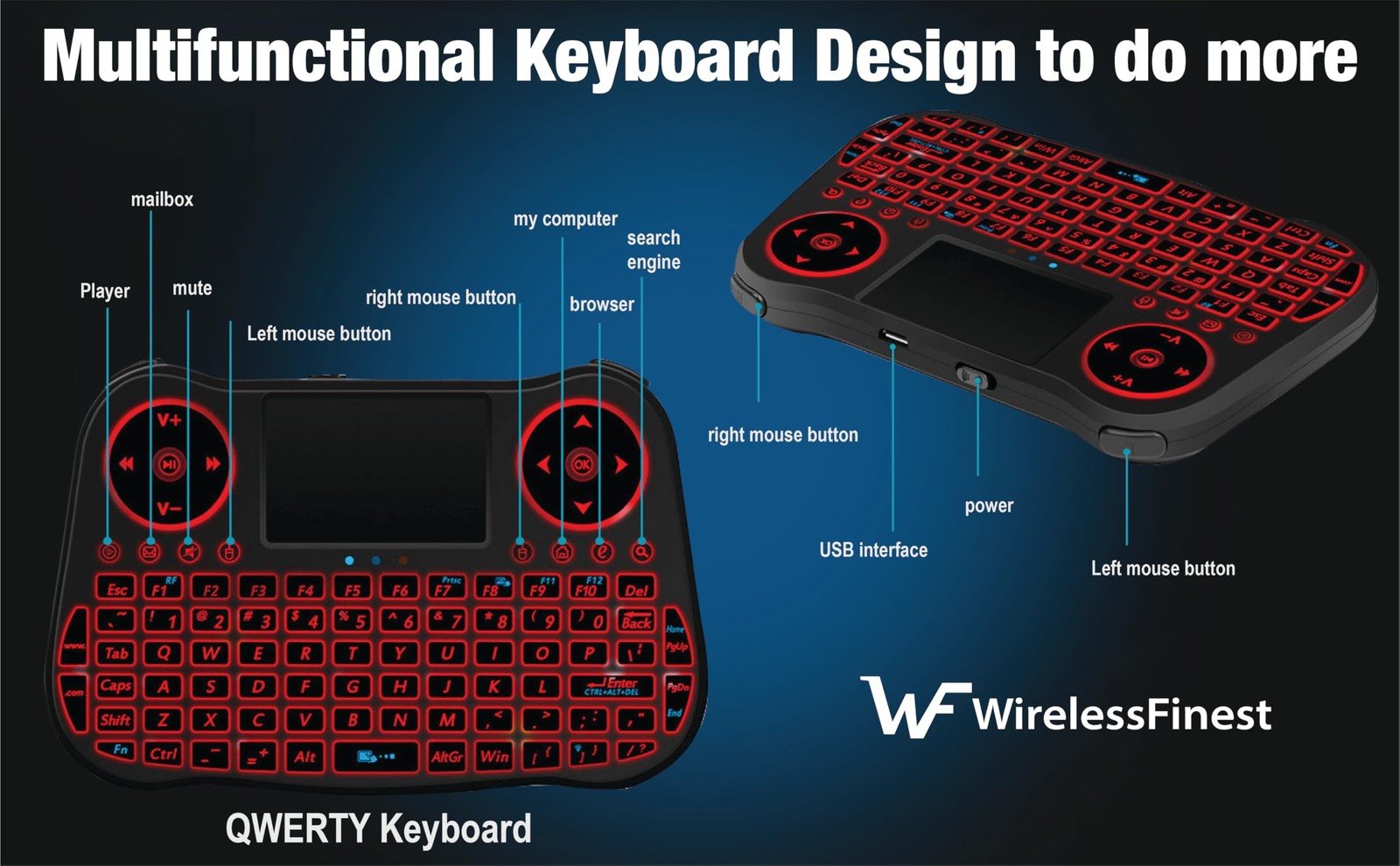 Wireless Mini Handheld Smart TV Remote Keyboard Touchpad Mouse Combo Black