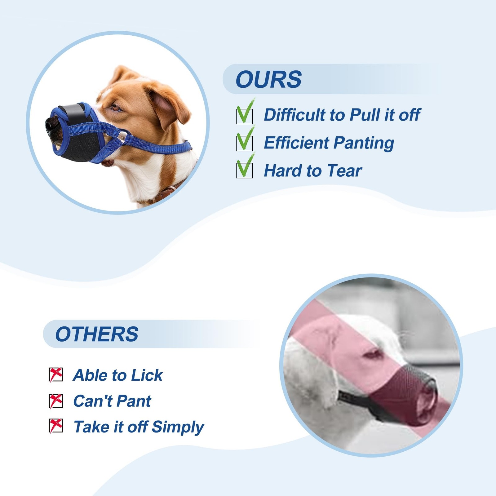 Dog Muzzle, Soft No Barking Bite Mesh Muzzle, Breathable Muzzle Allows Pantin...