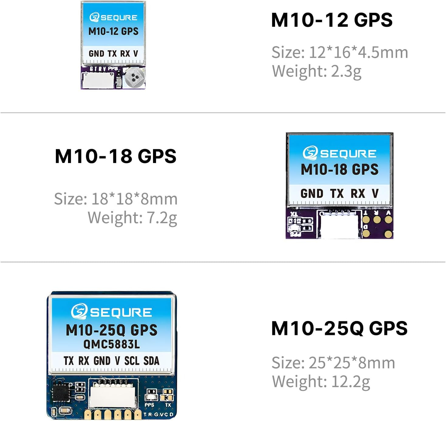 M10-25Q FPV GPS Module with QMC5883L Compass Dual Protocol Upgraded 10Th