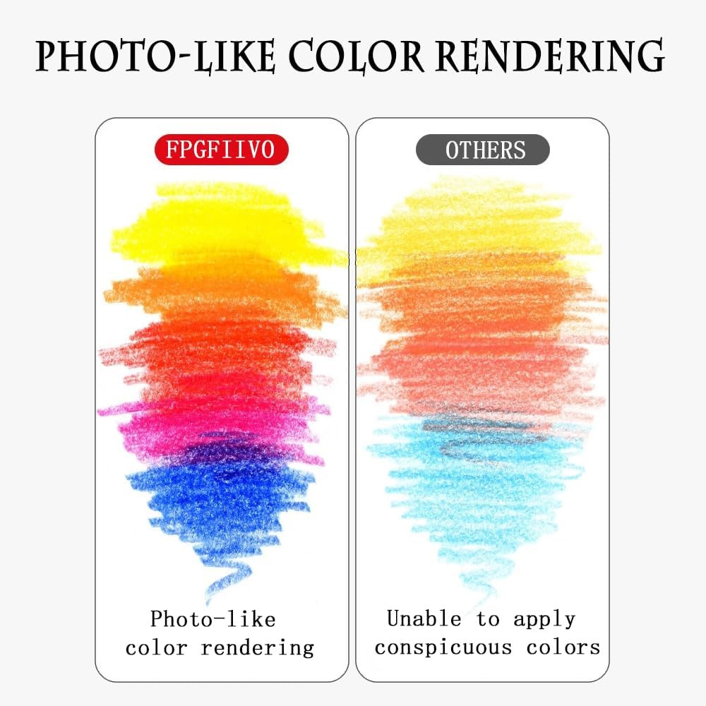 Professional Colored Pencil Art Set 72-Piece - 48 Colors, 12 Metallic, 12 Waterc