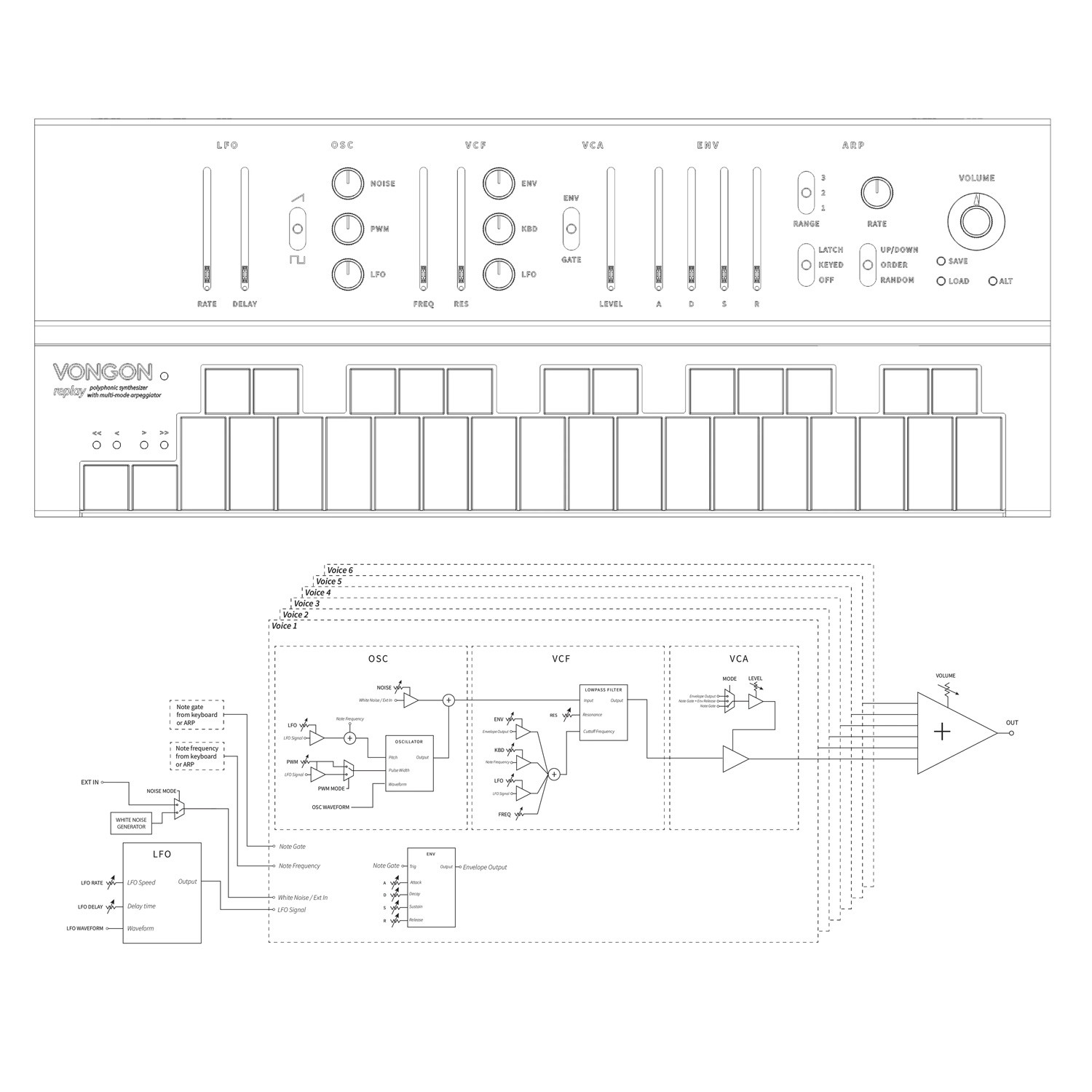 Vongon Replay Polyphonic Synthesizer