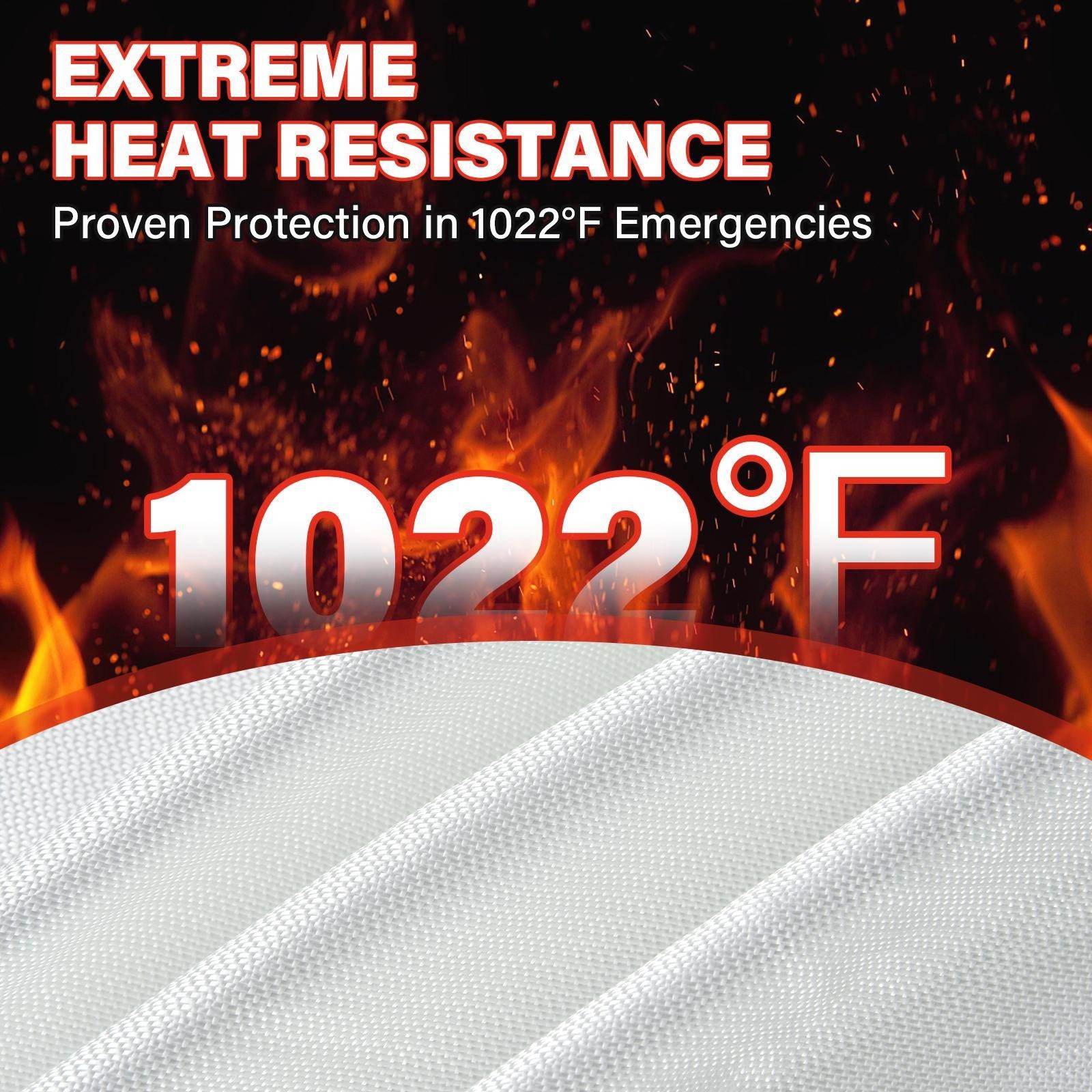 Car Fire Blanket, Large Fireproof Blanket Fire Extinguisher Blanket 13ftx19.6ft