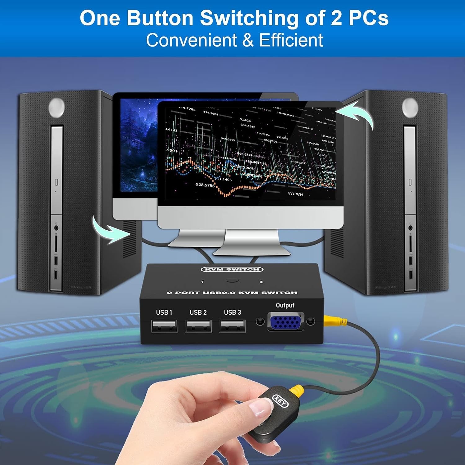 Versatile USB VGA KVM Switch for 2 PCs & 3 USB Devices - Ideal for Workspaces