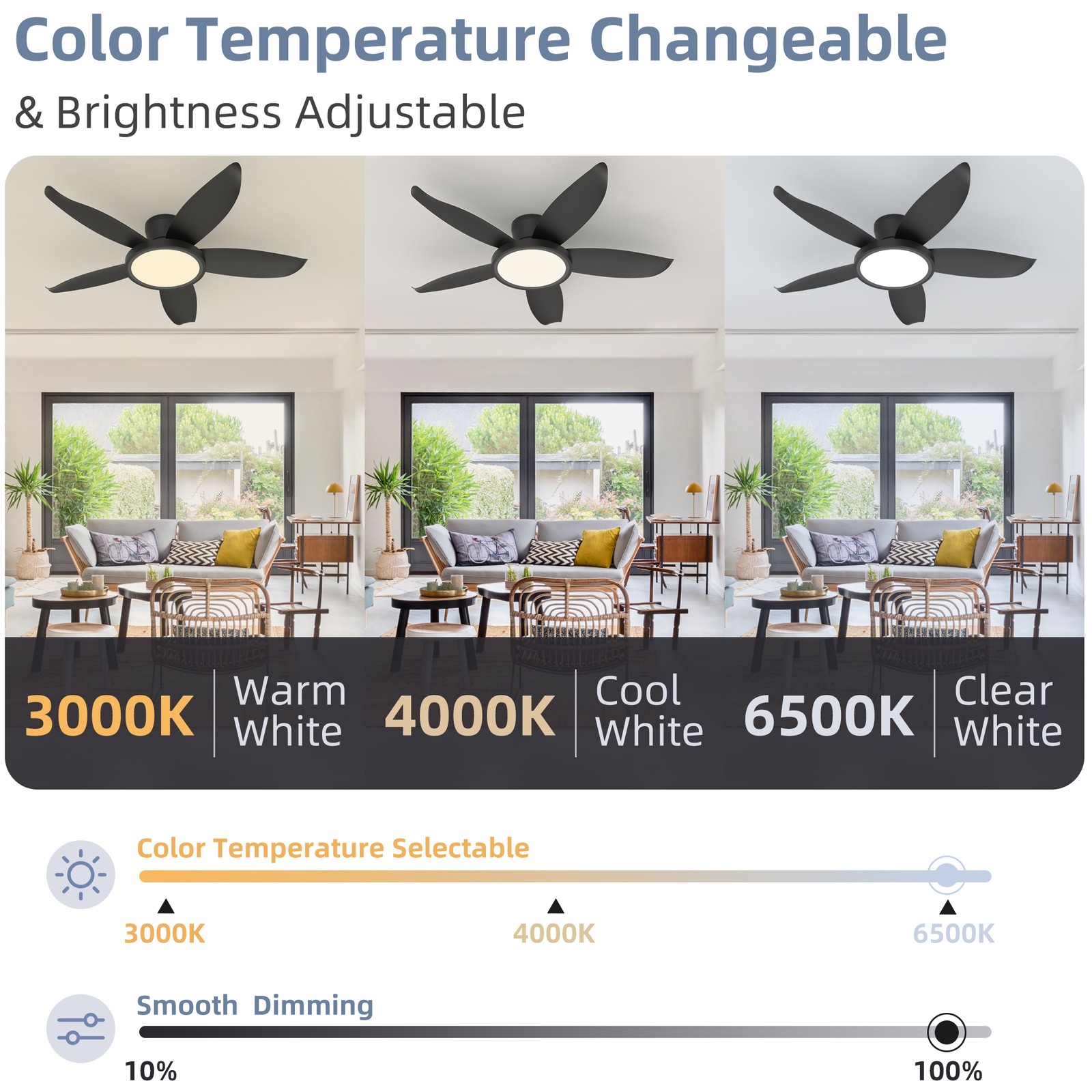 42" Low Profile Black Ceiling Fans with LED Light Flush Mount Remote APP Control