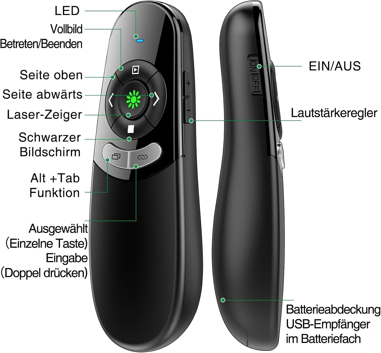 USB C Presenter, Wireless 2.4 GHz PowerPoint Remote Control, Green Light Point...