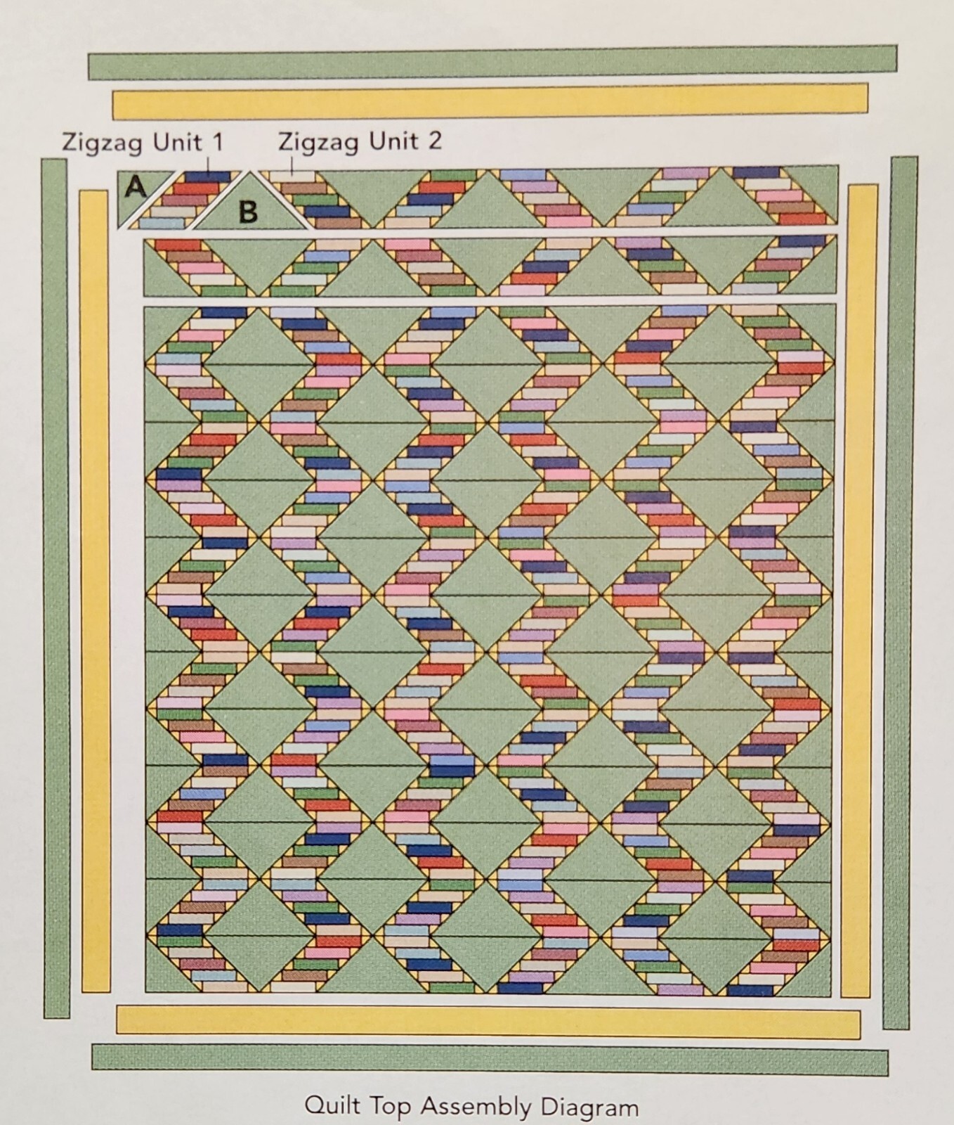 "Vintage Zigzag" Quilt Pattern from 2007 Magazine Intermediate