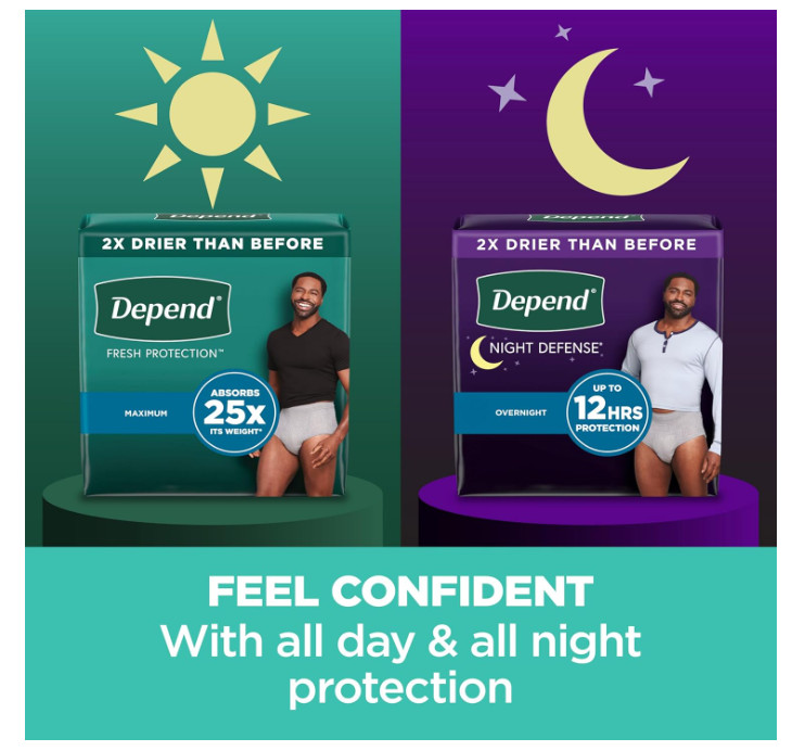 Depend Fresh Protection Adult Incontinence Underwear for Men XXL, 44ct