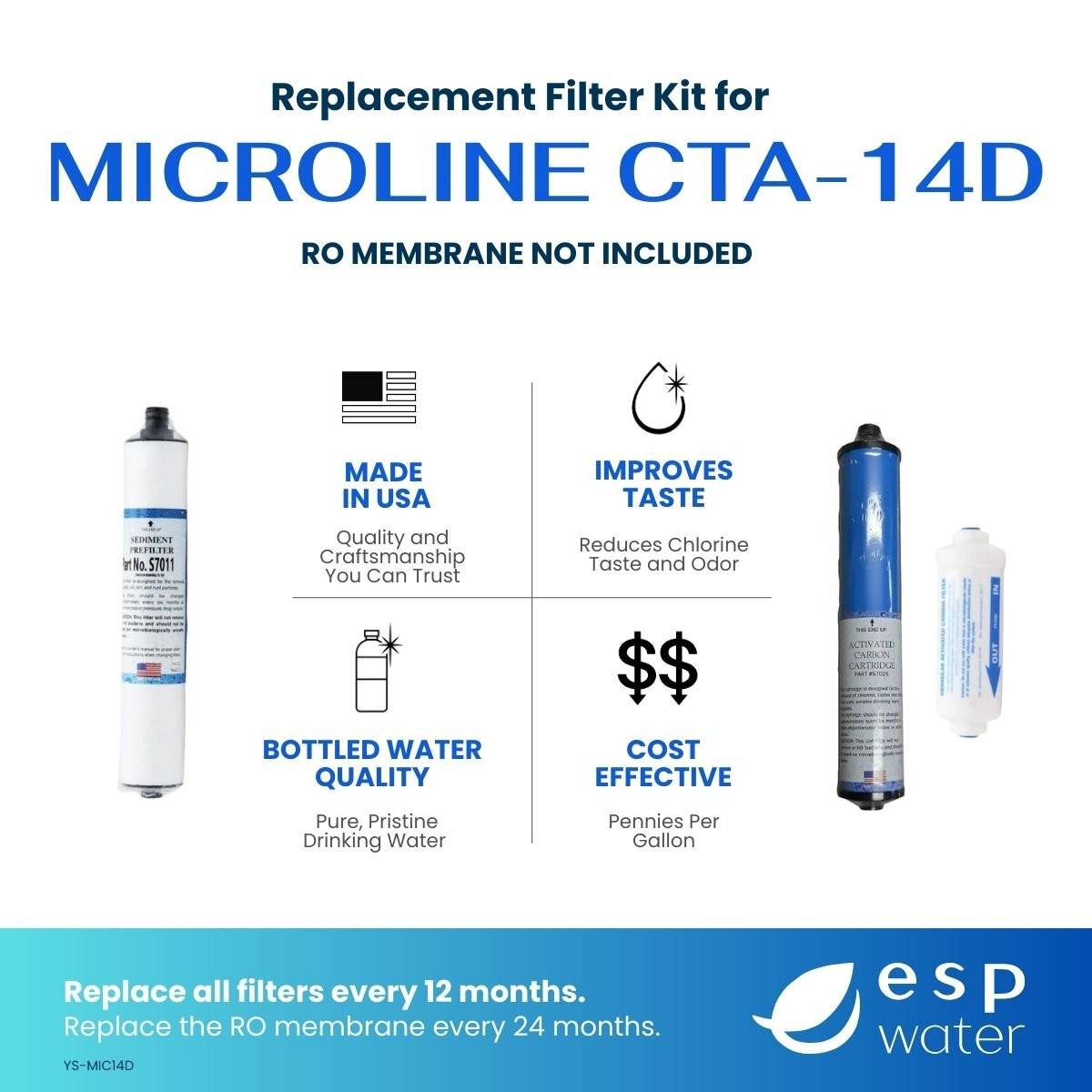 Microline CTA-14D Filter Replacement Kit with RO Membrane