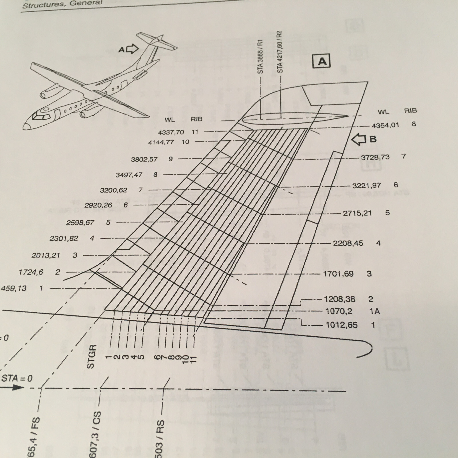 Fairchild Dornier 328JET Structural Repair Manual