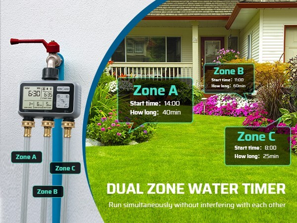 DEWENWILS 3 Zone Sprinkler Timer, Water Timer, Programmable Hose Faucet Timer