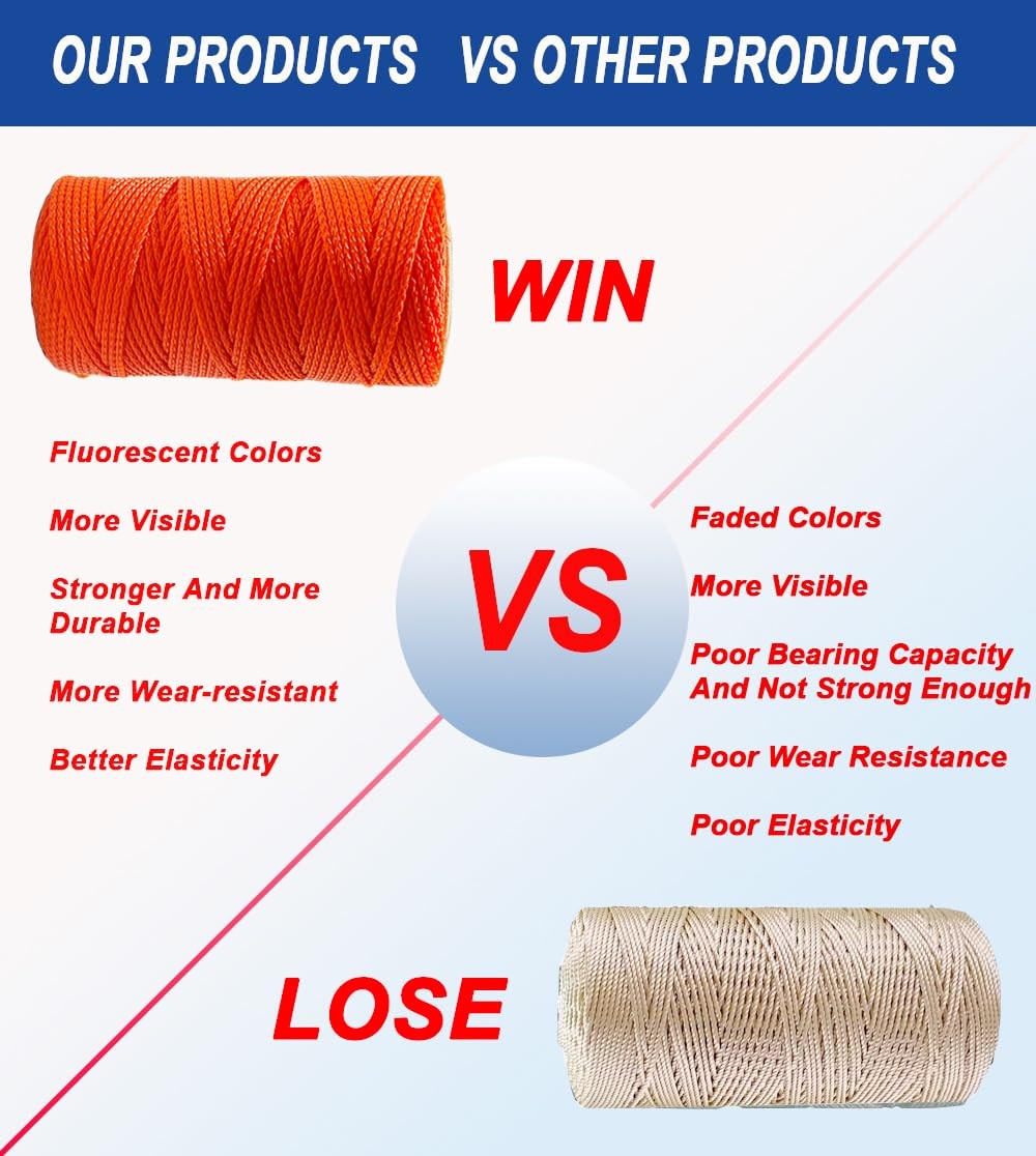 3 Rolls Mason Line String Line #18 Braided Nylon String,Nylon Twine Construct...
