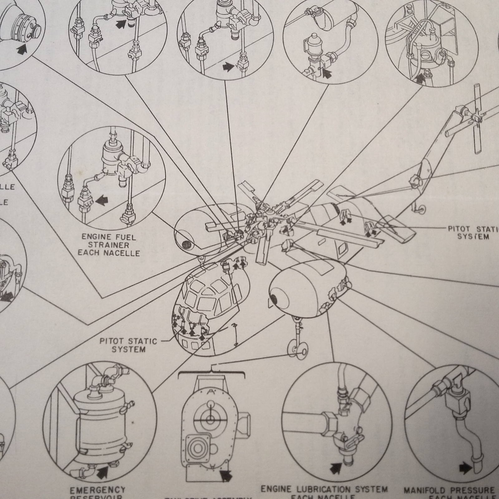 Sikorsky S-56 Service Pocket Reference Guide