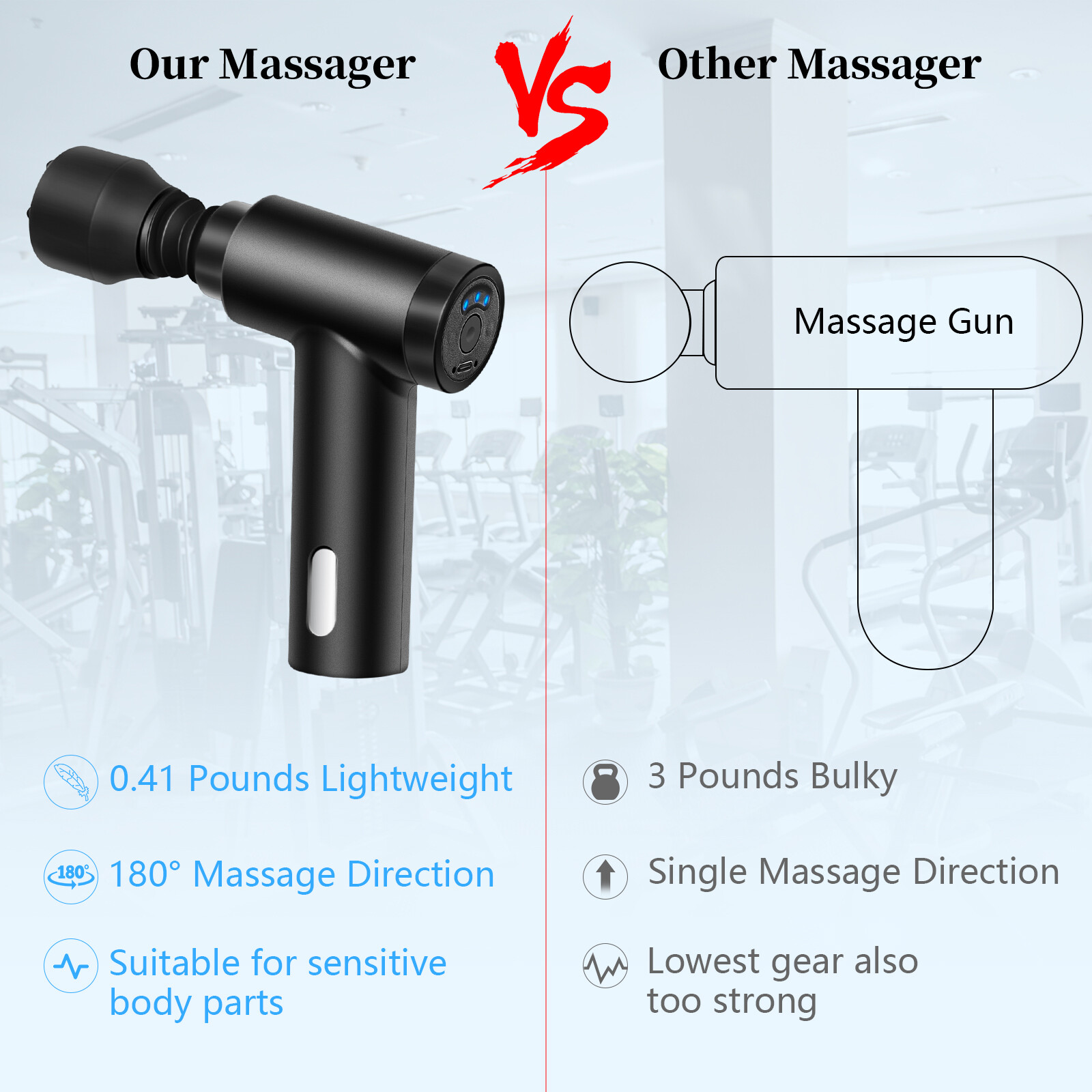 Mini Pocket-Sized Deep Tissue, Portable Percussion Massager Gun, USB Charging