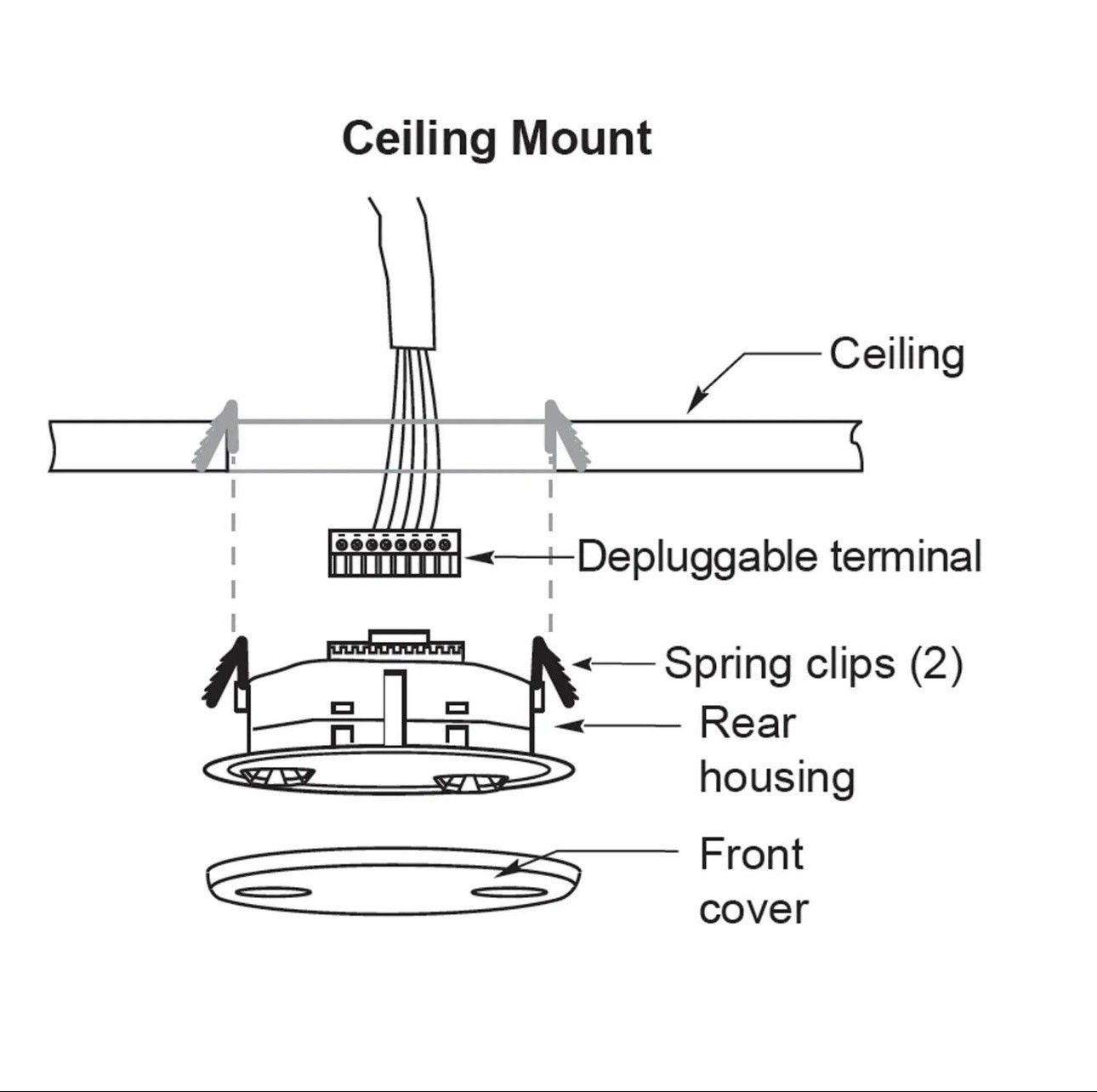 Wattstopper CI-205 24V DC Ceiling Mount PIR Occupancy Sensor 360° 20 ft SPST