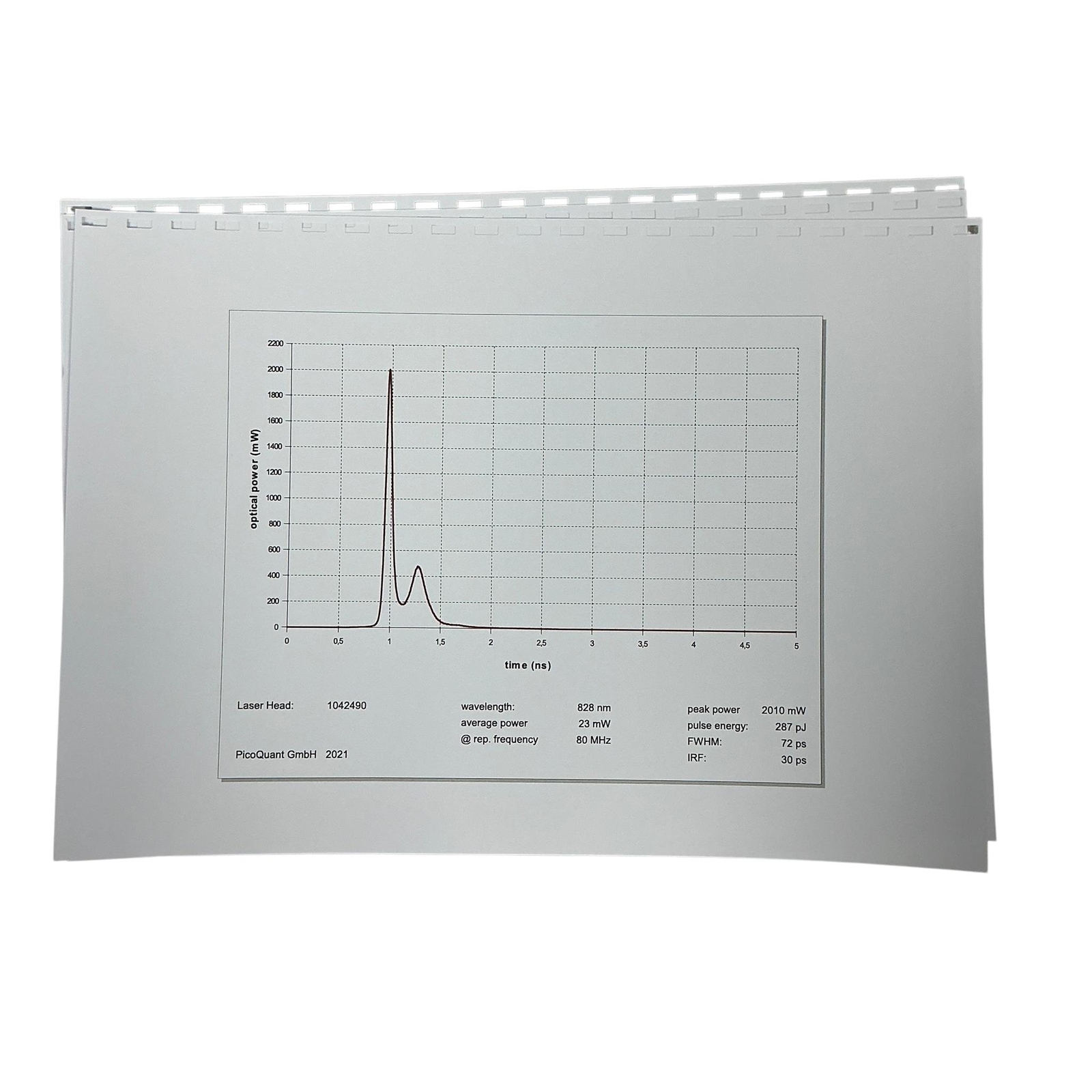 PicoQuant LDH-P-C-830M Picosecond Laser Diode Head - New Open Box