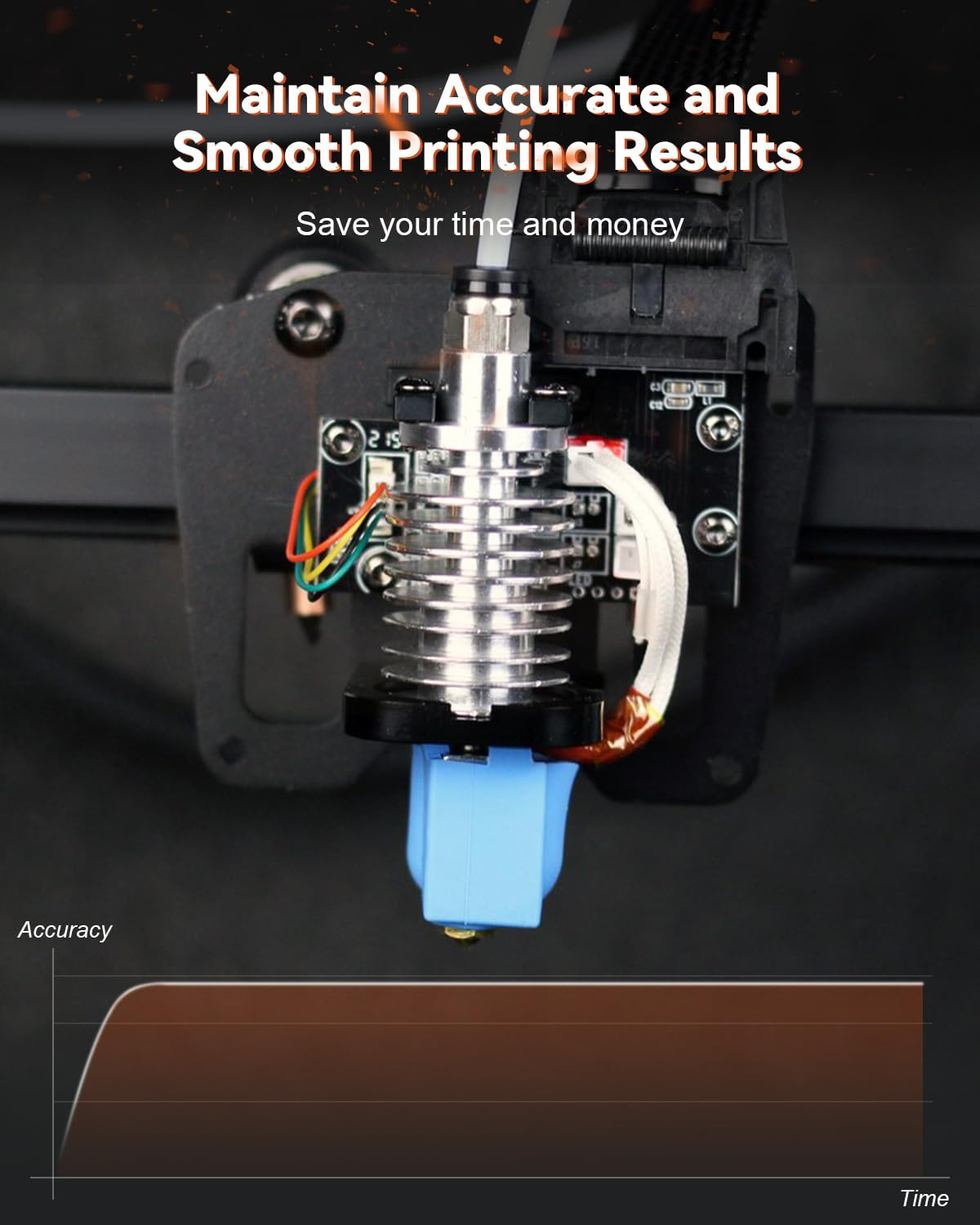 3D Printer Extruder Hotend Kit Fit for Kobra Max 3D Printer with 5 PCS Silic...