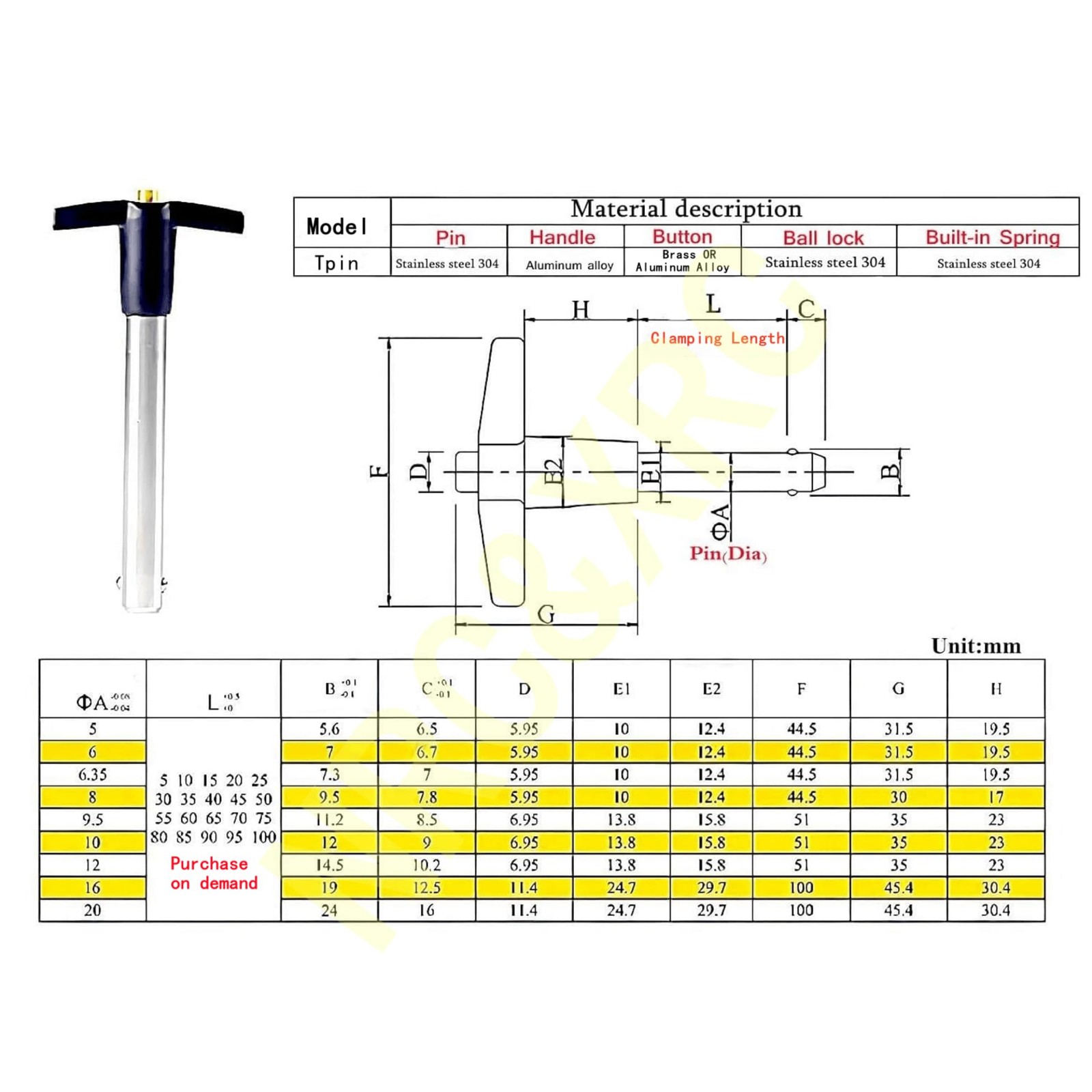 Stainless Steel 304 Push-Button Quick Release Pin T Handle Lock Pins Pin Dia ...