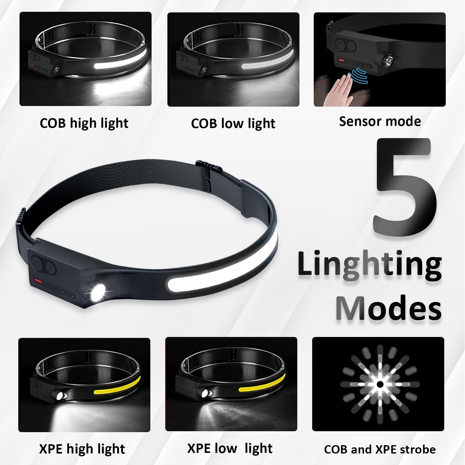 Pristar LED Rechargeable Headlamp Motion Sensor