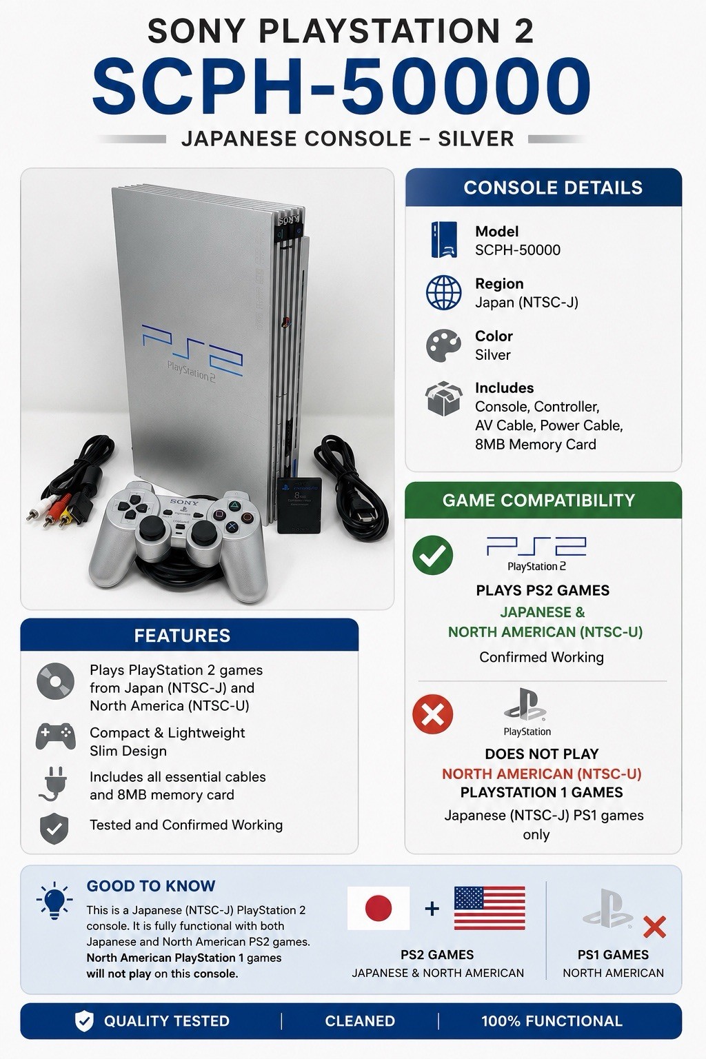 Sony PlayStation 2 PS2 Silver SCPH-50000 Console Bundle US & Japan Games