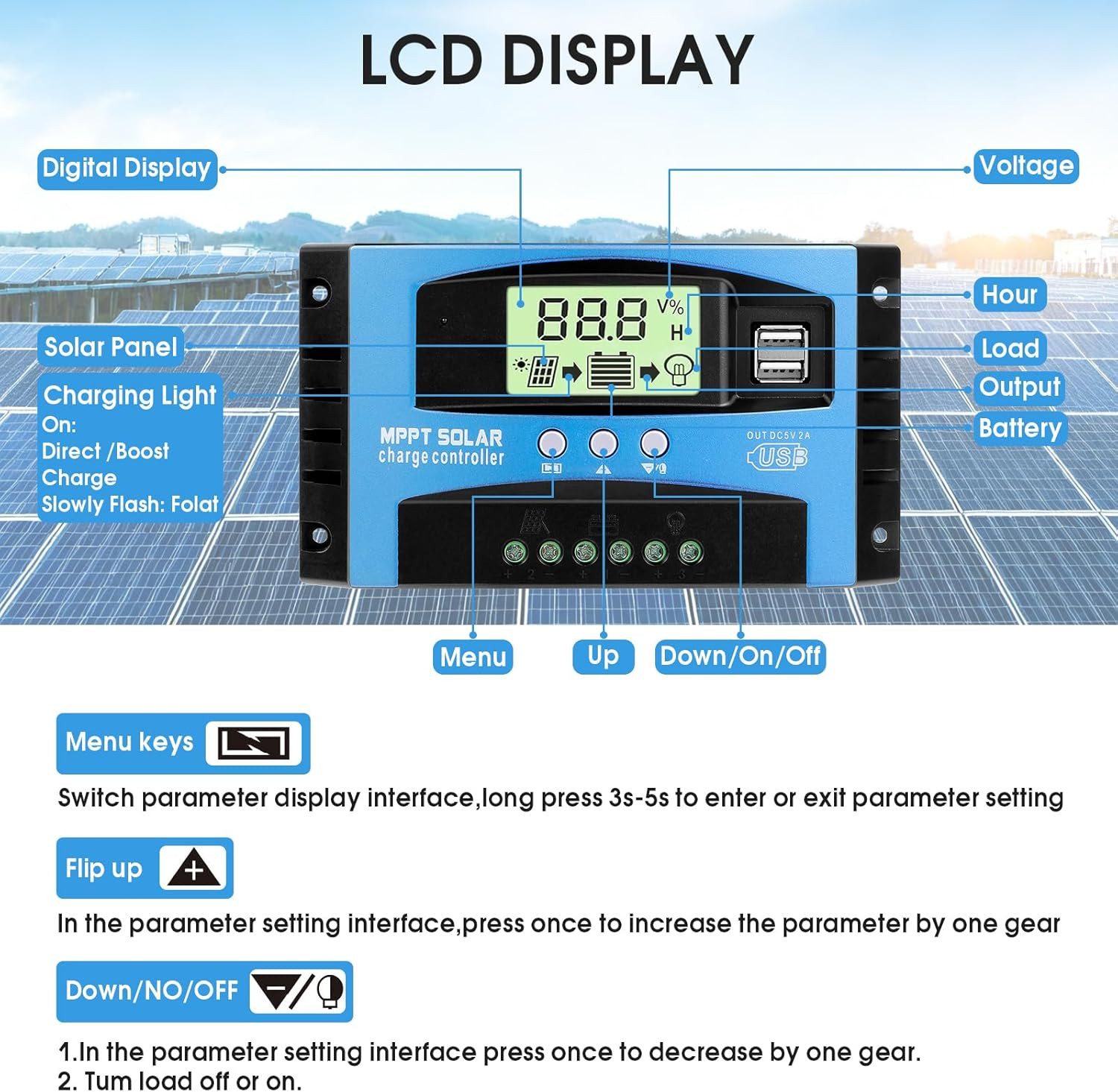 Solar Charge Controller MPPT 12/24V Auto-Switch Universal Controller for Lead-Ac