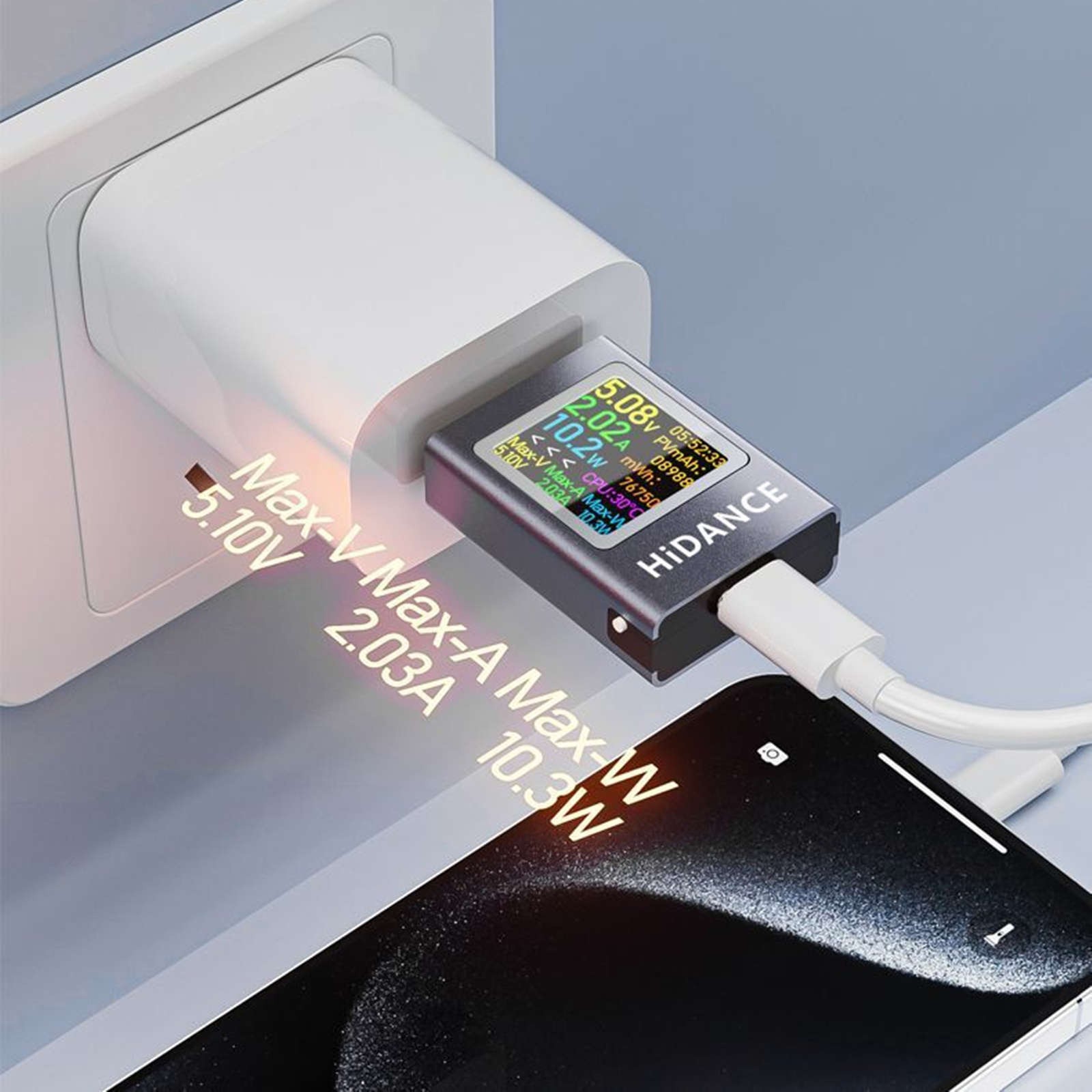 High Accuracy USB C Multimeter 4.5 50V 0 6A Peak 12A Fast Charge Protocols