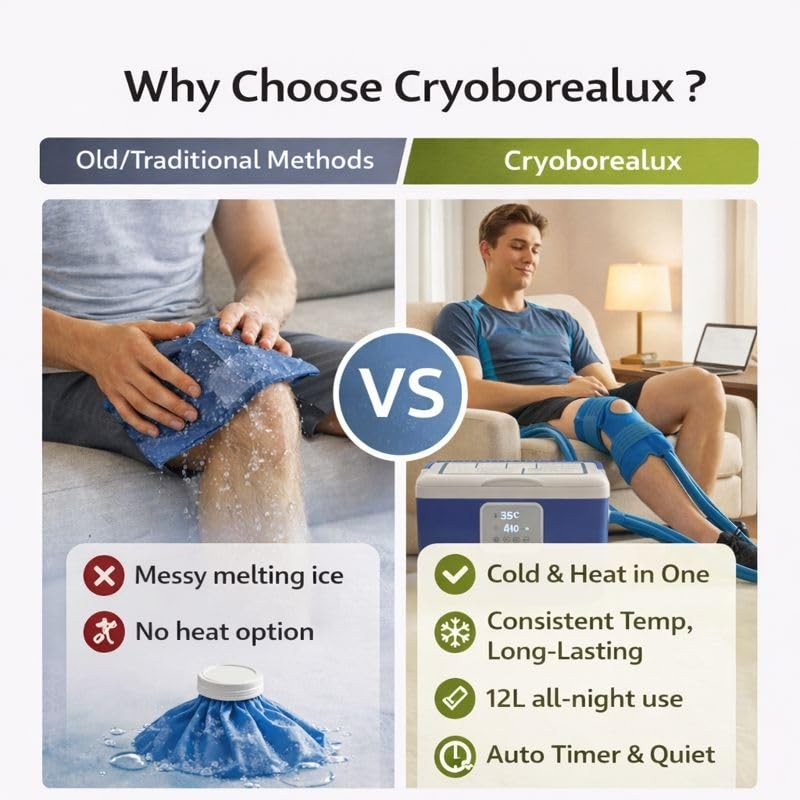 [CBL] Programmable Cold Therapy Machine, 13-Quart Ice Water Circulation Syste...