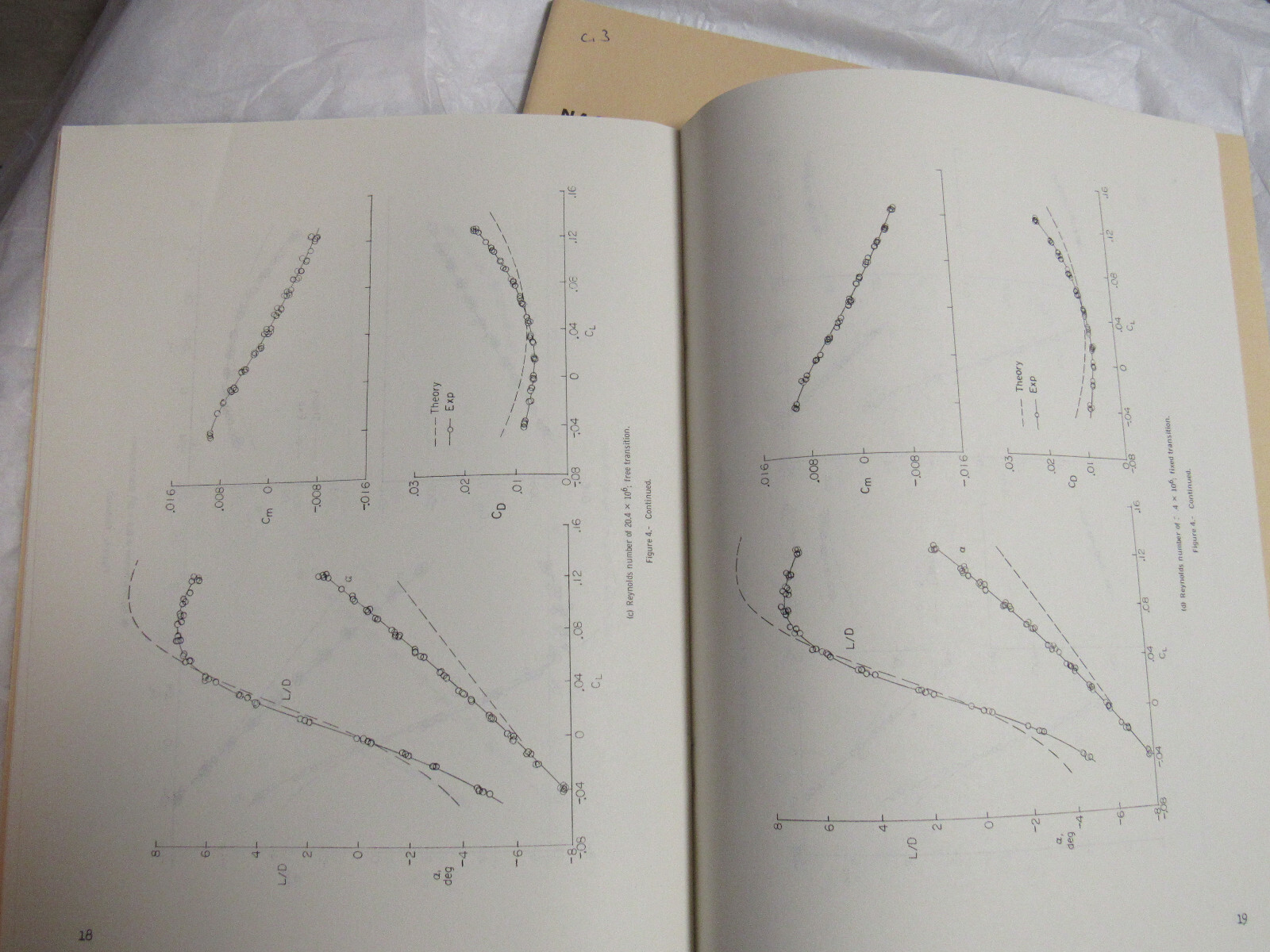 Five NASA Technical Notes lot (1965)