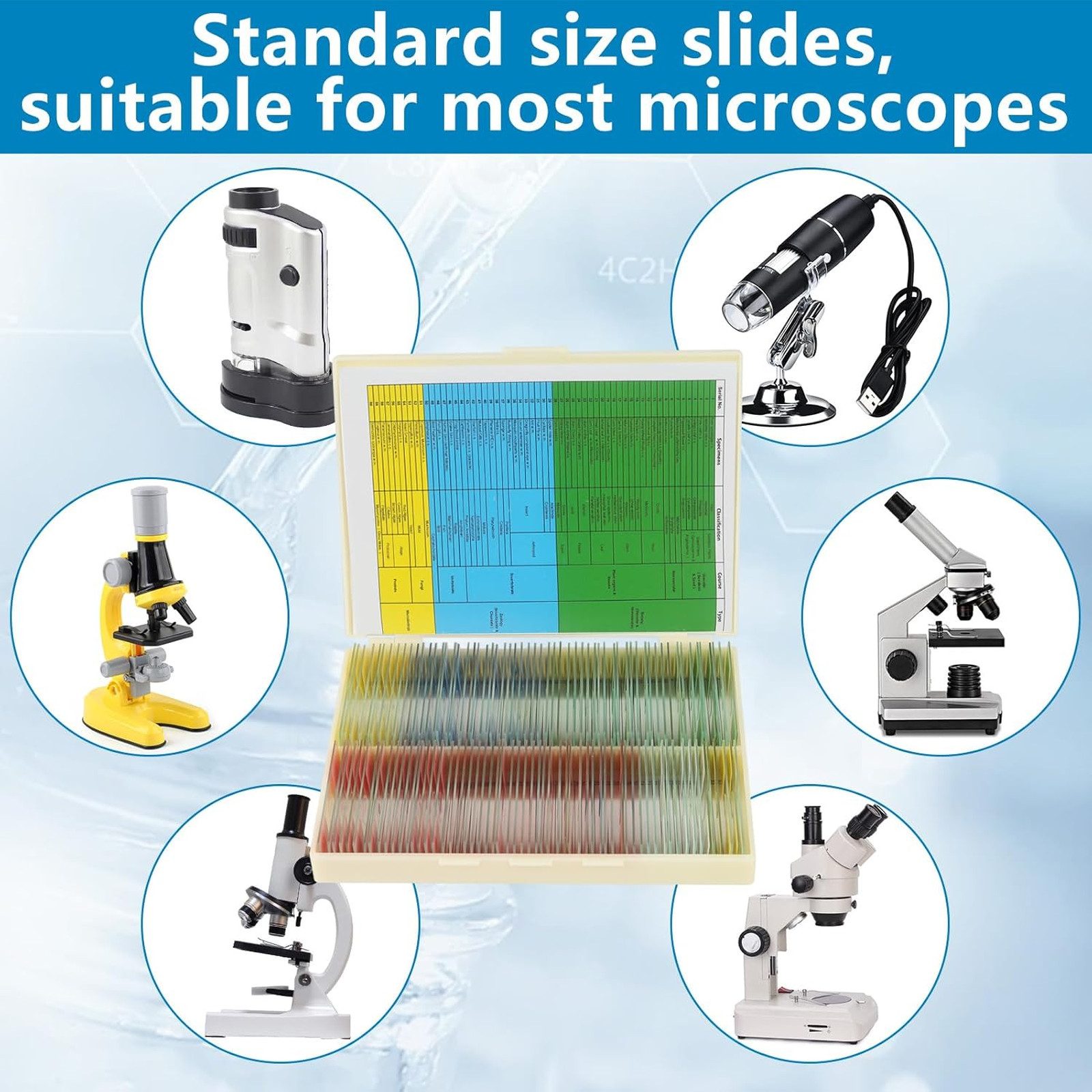 120 Microscope Slides with Specimens Set, Lab-Grade Prepared Microscope Slides