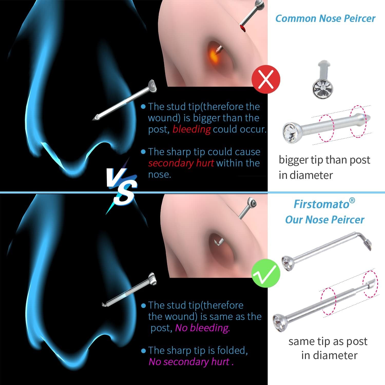2 PCS Disposable Nose Piercing Gun Self Kit Nose...