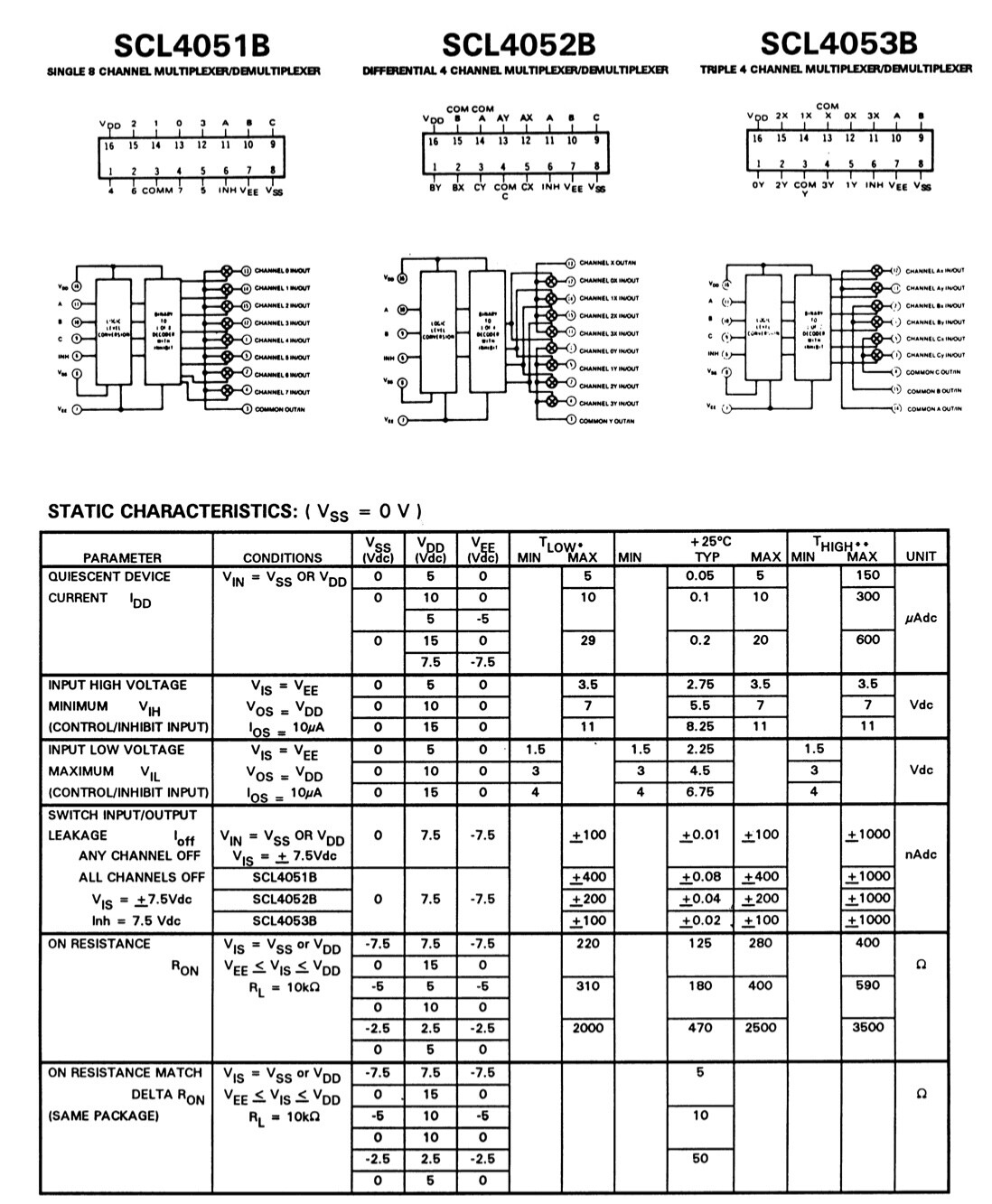 R&E SCL4051BE single 8-channel multiplexer/demultiplexer Integrated Circuit