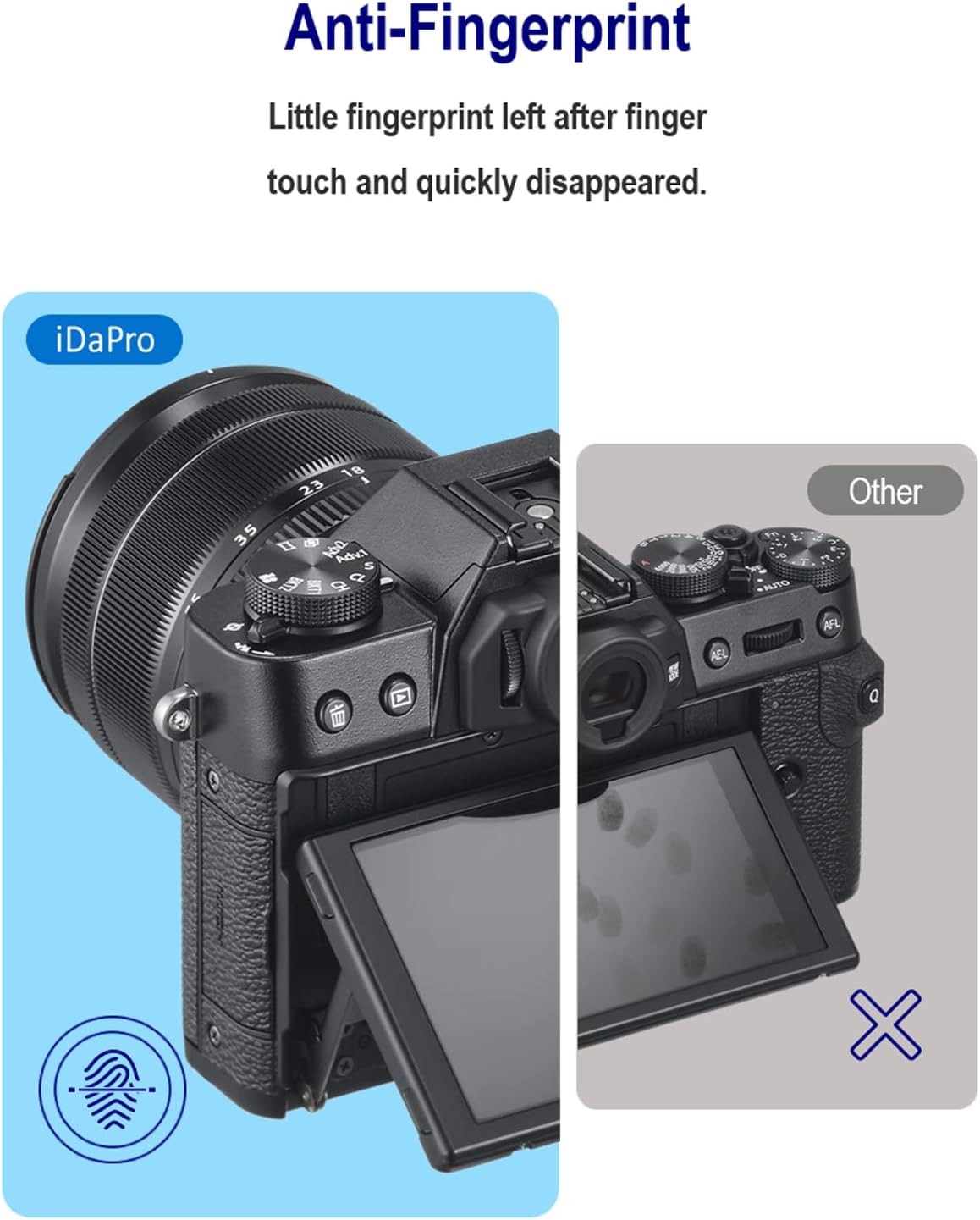 Screen Protector for Canon EOS 5D Mark IV / III + PET Top Screen...