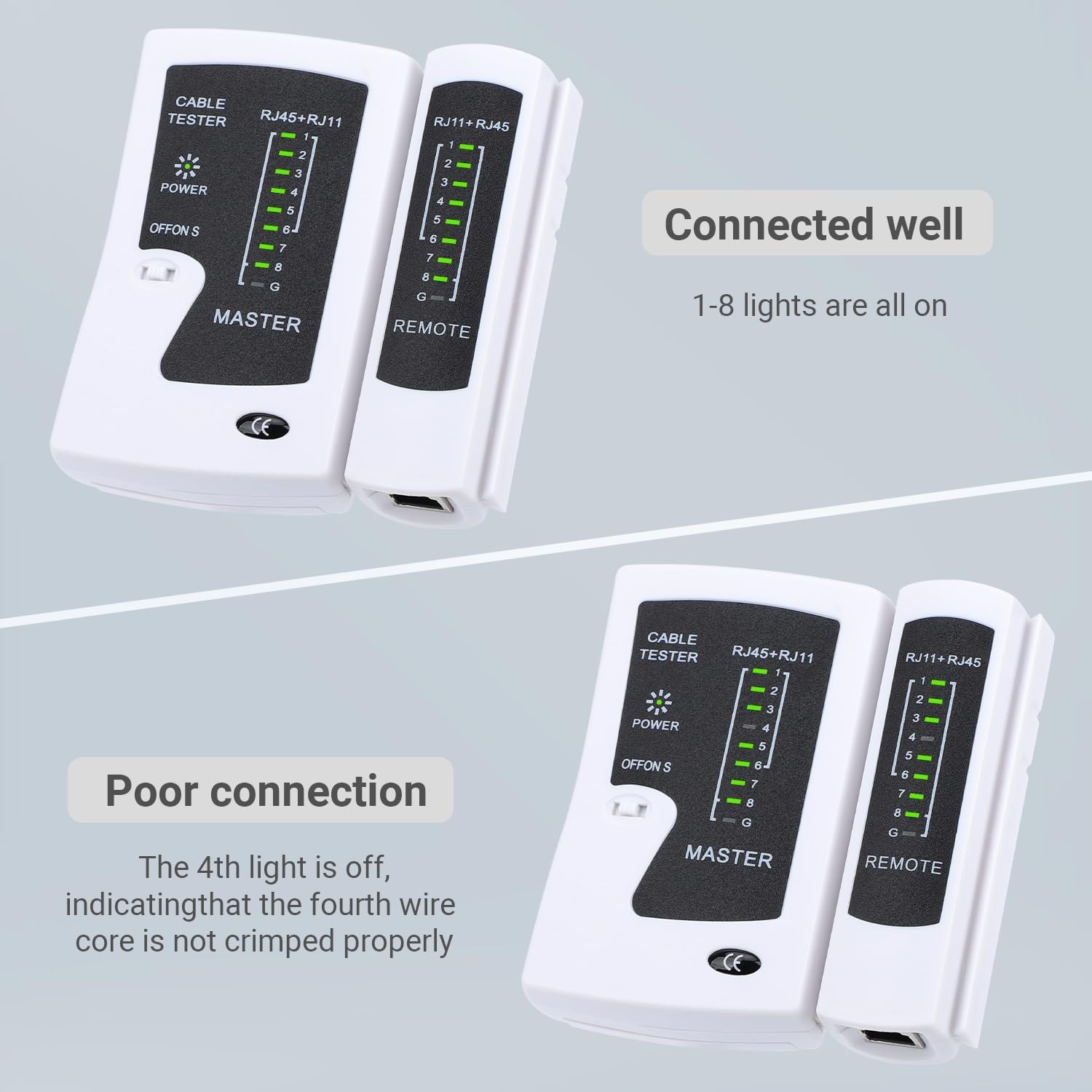 RJ45 Ethernet Cable Tester - Automatic, Remote Testing for Cat5 to Cat7 & RJ11