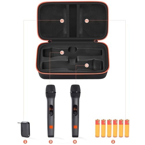 Wireless Microphone Case Compatible with JBL Wireless Two Microphone Black
