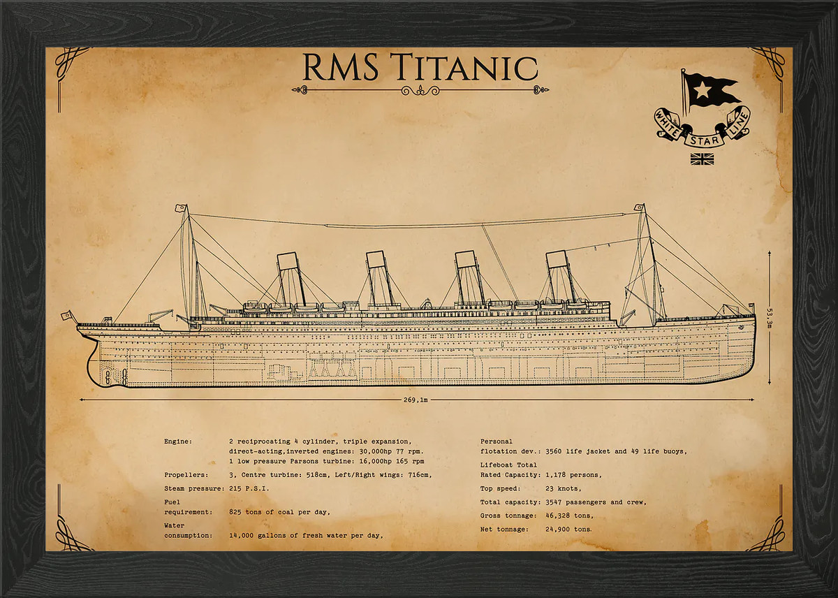 RMS Titanic Framed Wall Art Poster Canvas Print Picture