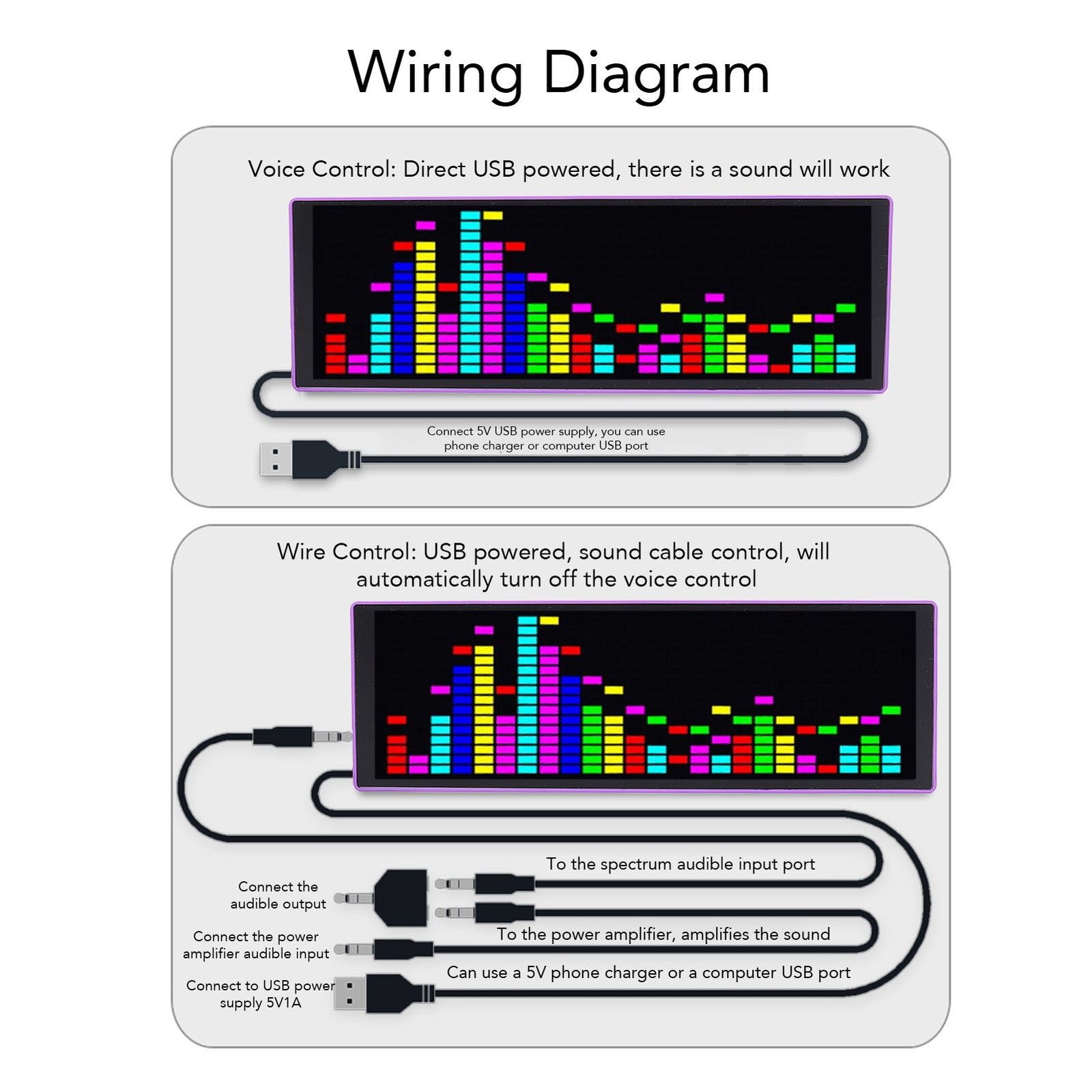 RGB LED Music Spectrum Display With Dynamic Visual Effects For Music Lovers Use