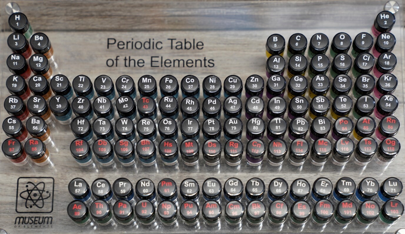 MUSEUM OF ELEMENTS - Ultimate Periodic Table of Elements - Collect Real Elements
