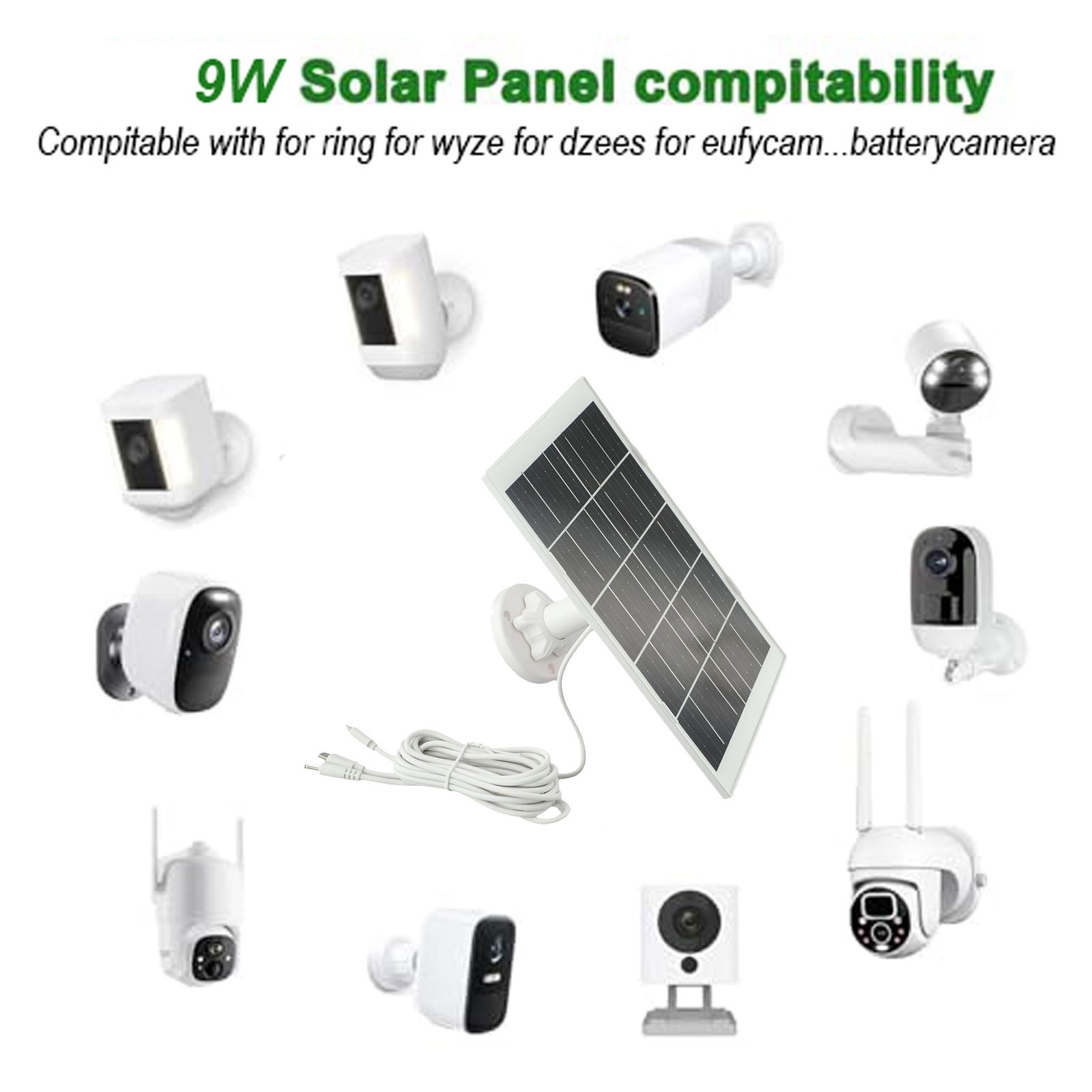 Energy Efficient Solar Charging Solution Designed for Camera Use Outdoors