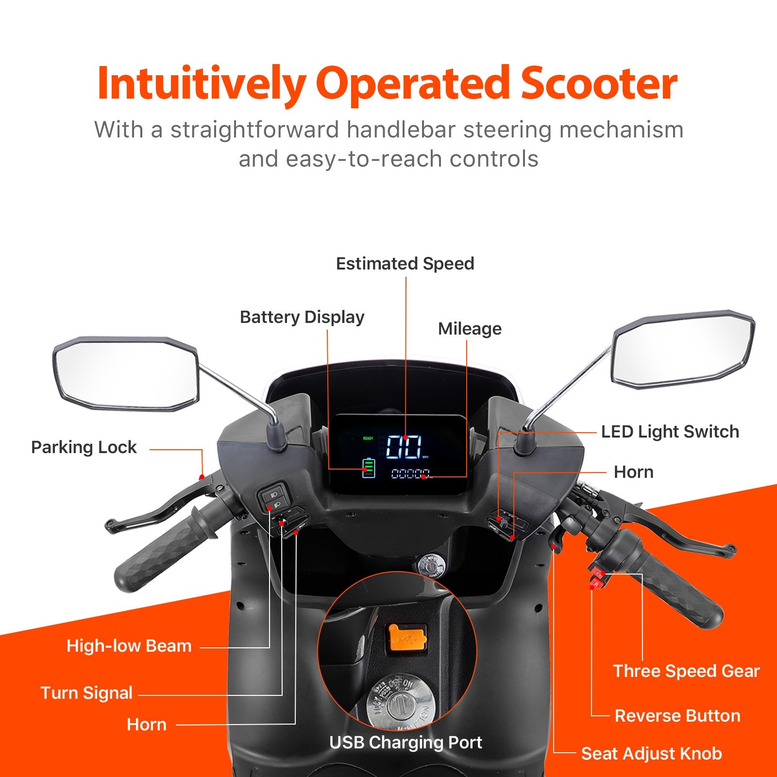 1000W Heavy Duty 4 Wheels 2-Seat Mobility Scooter for Seniors & Adults 500 lbs