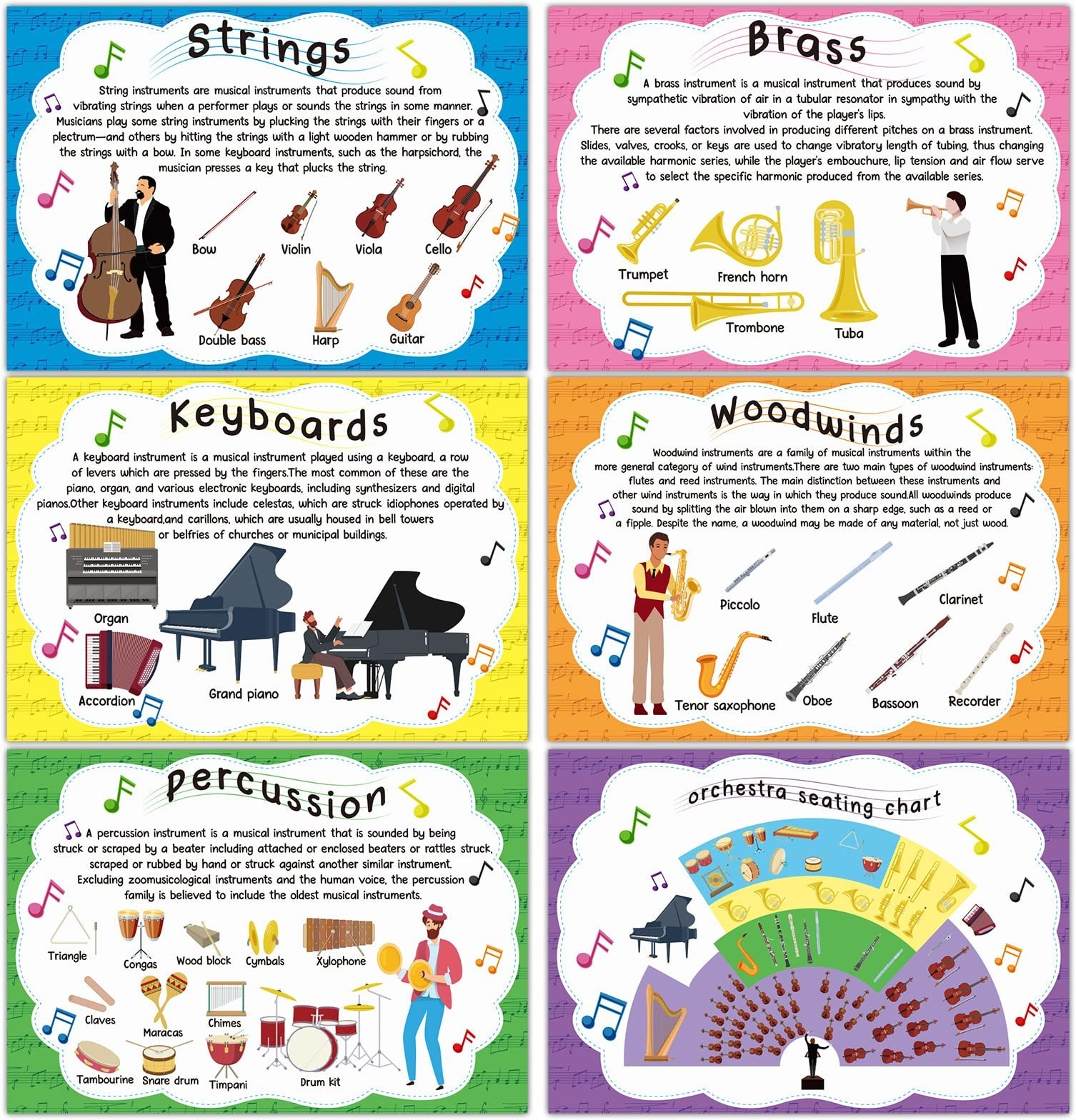 Music Posters Musical Instruments Bulletin Board Set Orchestra Posters for Cl...
