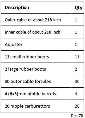 Universal Throttle Cable Repair Kit Motorcycle DIY