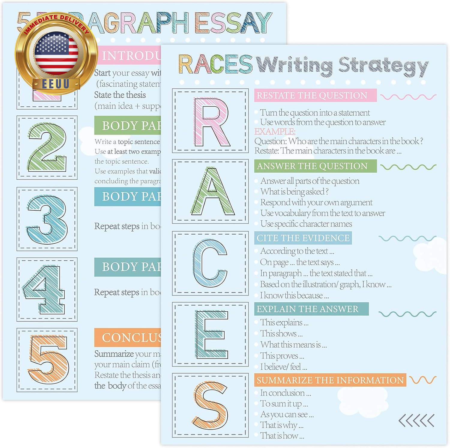 Races Writing Strategy Posters Set of 2 for Classroom Decorations, Back to Schoo