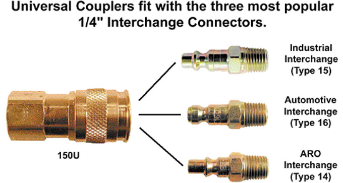 5140119-61 / A16182 BRASS AUTOMATIC UNIVERSAL QUICK COUPLER 1/4" MPT